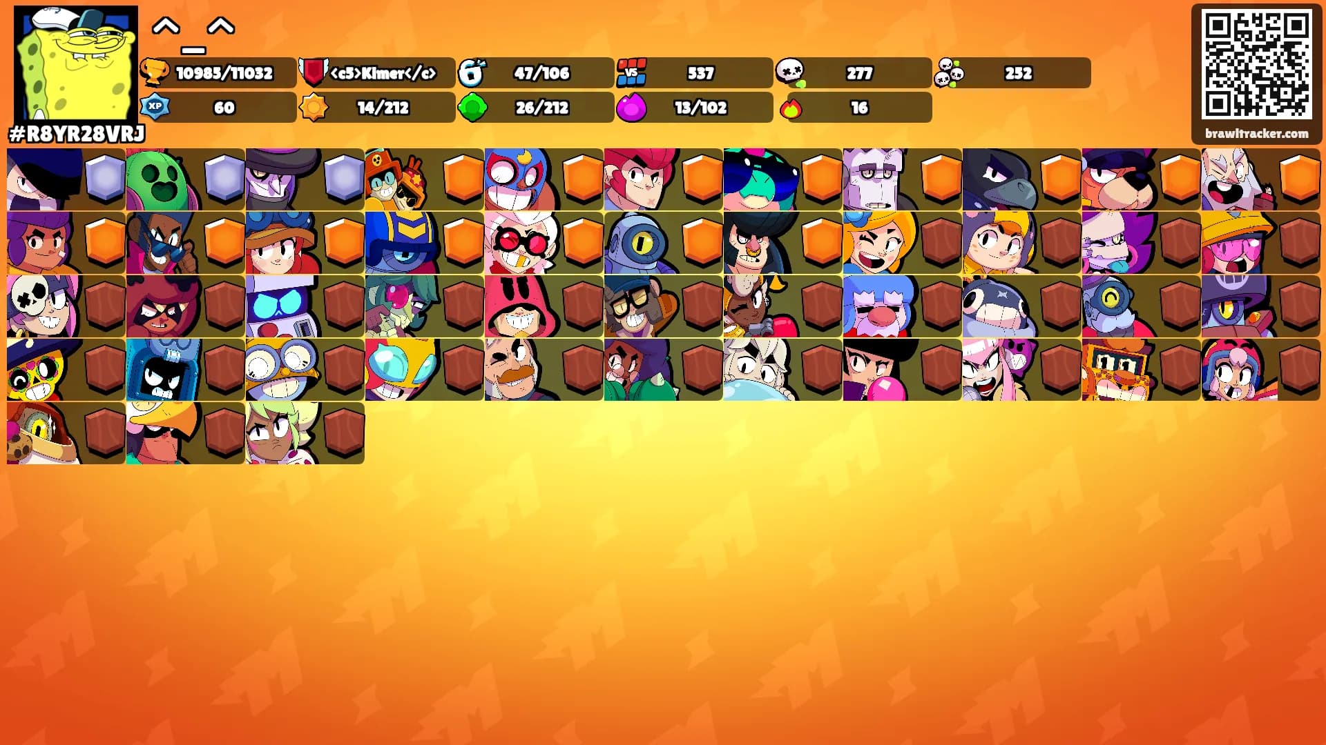 ^⁠_⁠^'s Ranks