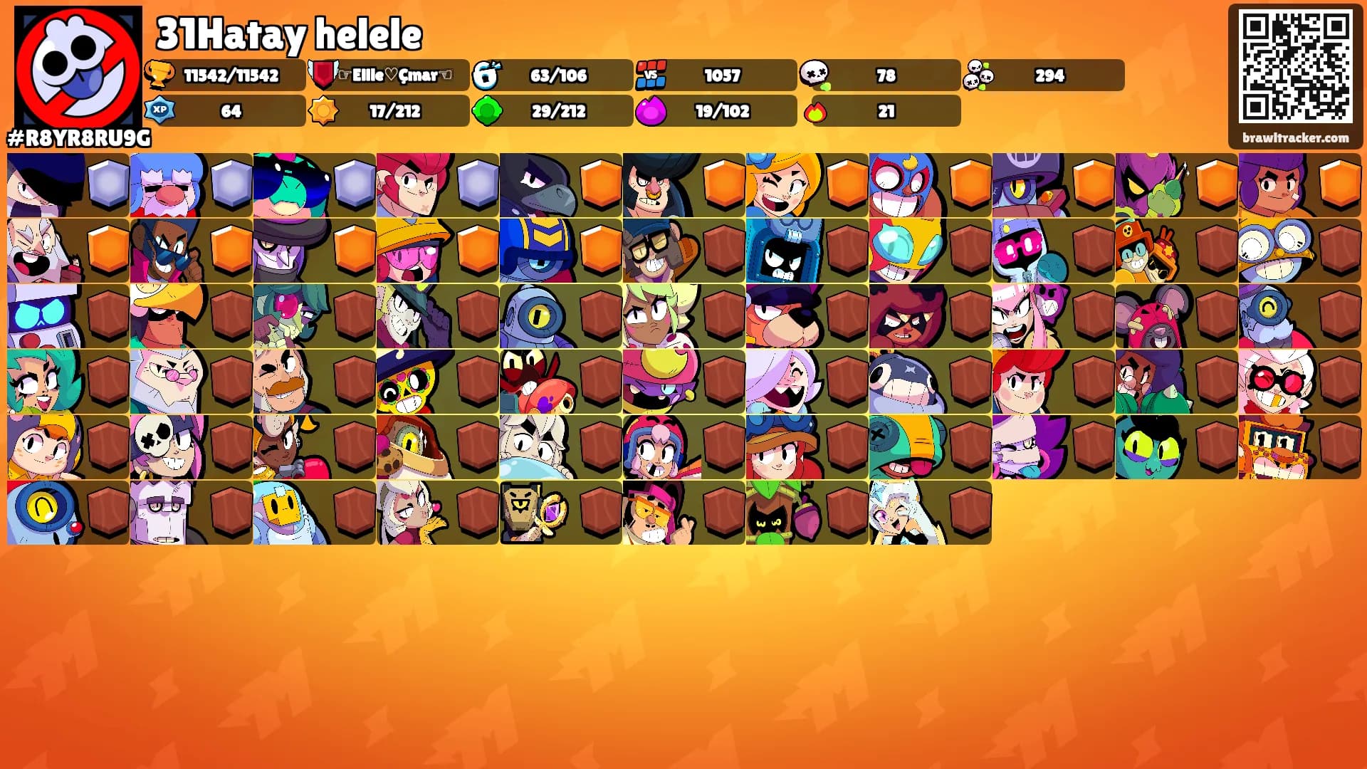 31Hatay helele's Ranks