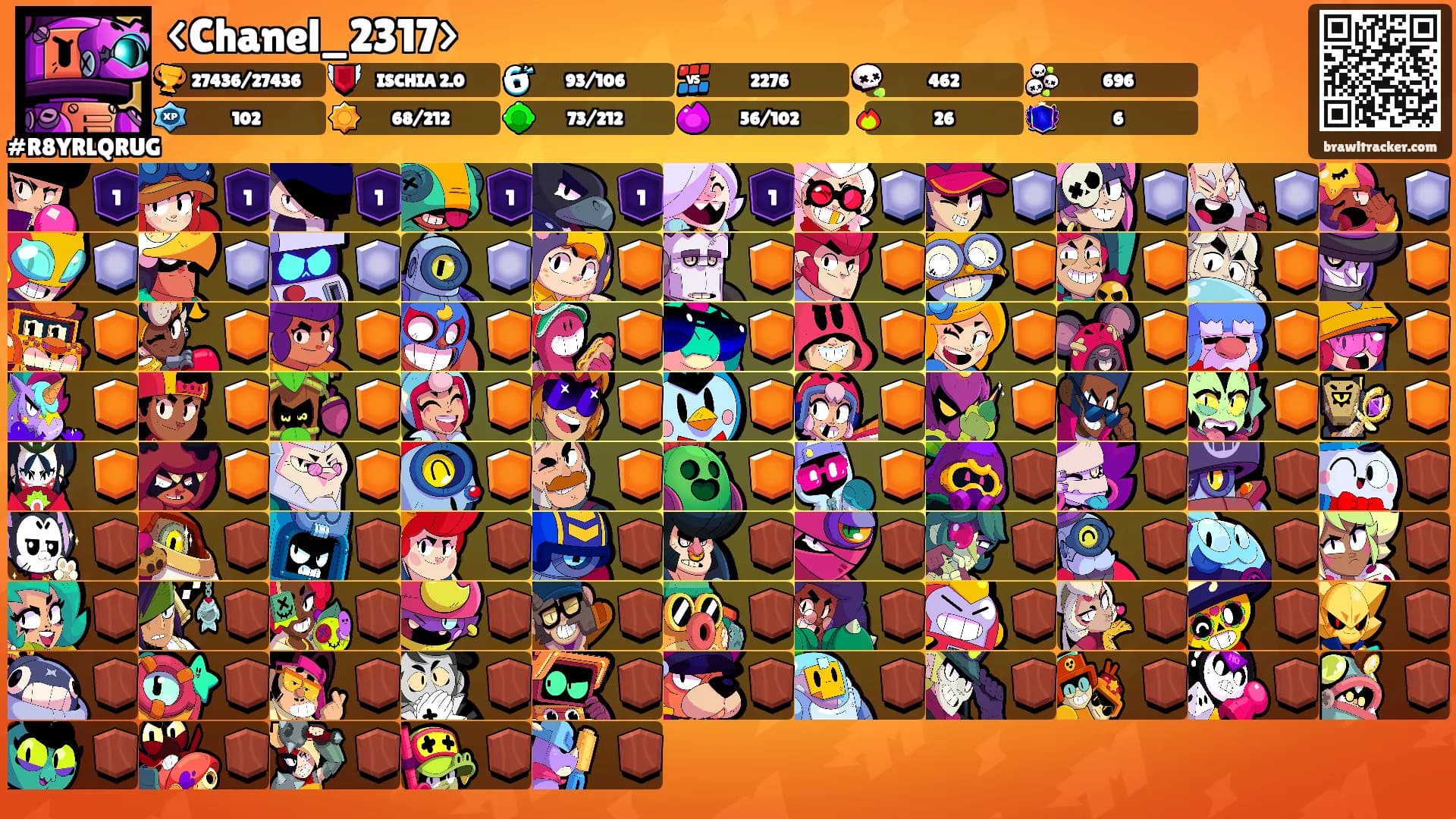<Chanel_2317>'s Ranks