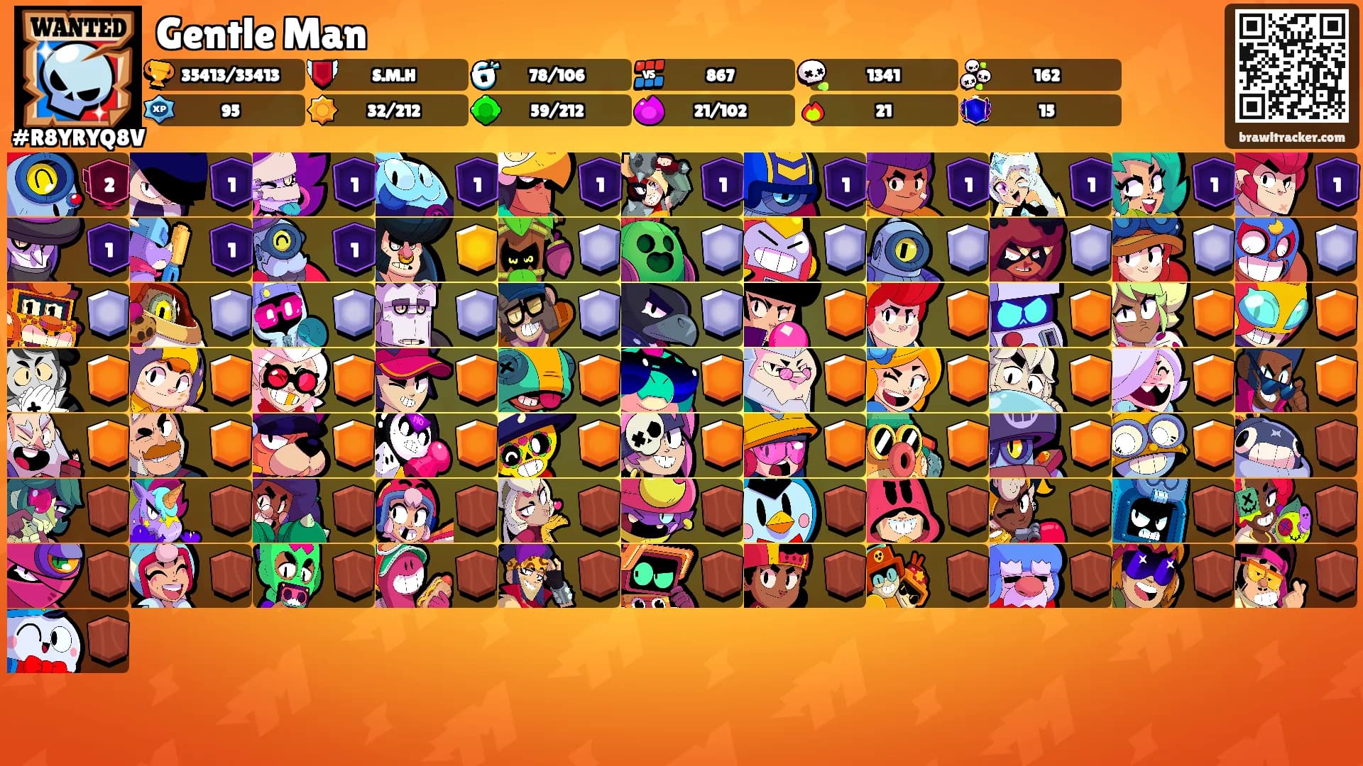 Gentle Man's Ranks