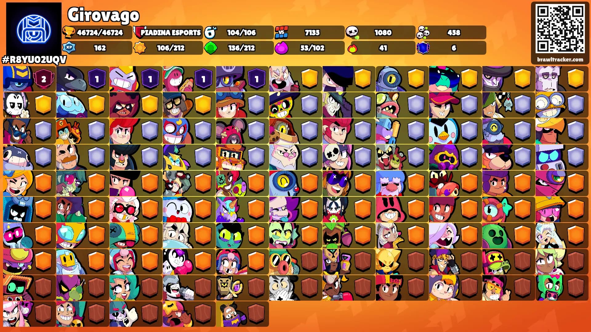 Girovago's Ranks