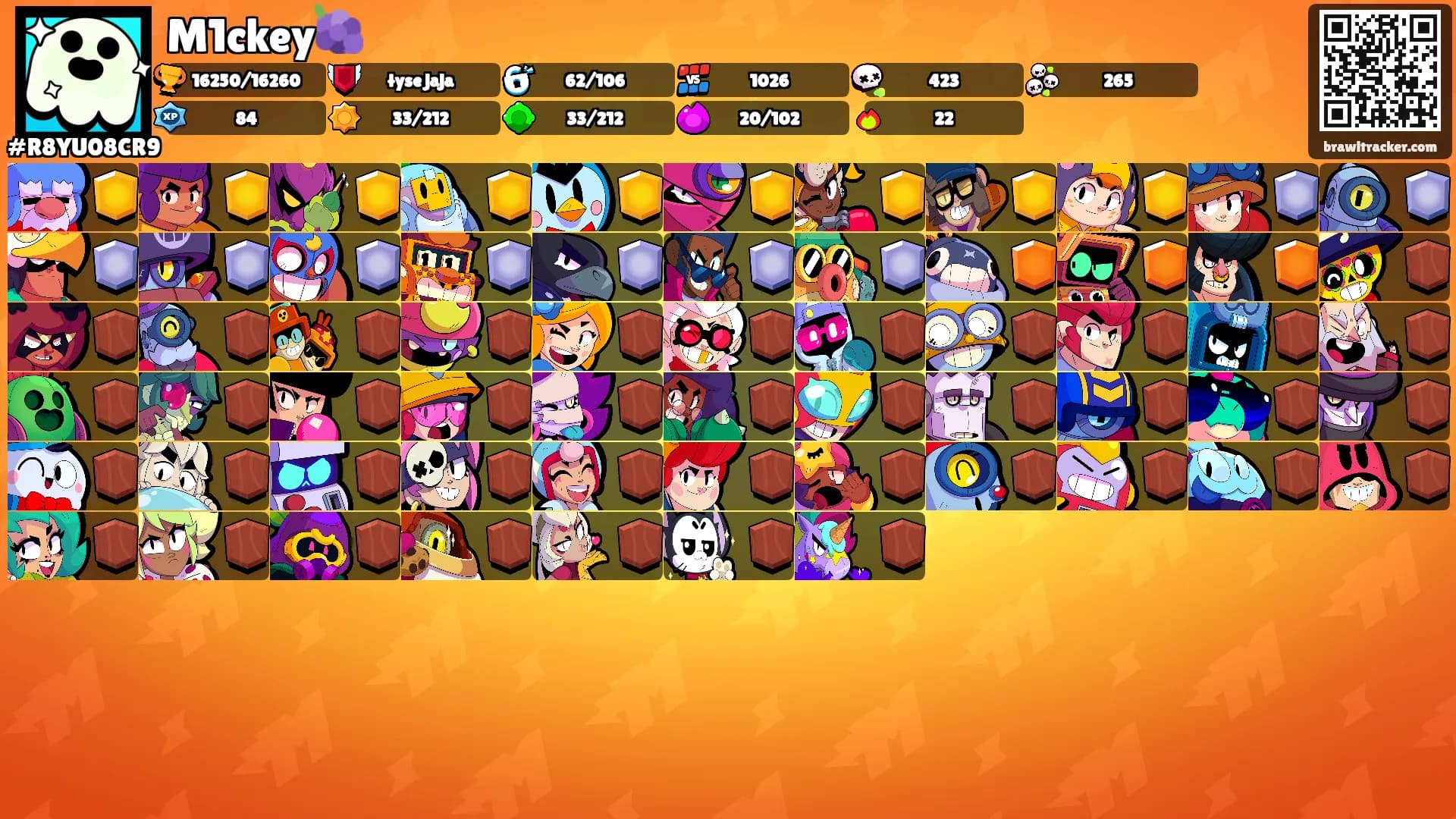 M1ckey🍇's Ranks