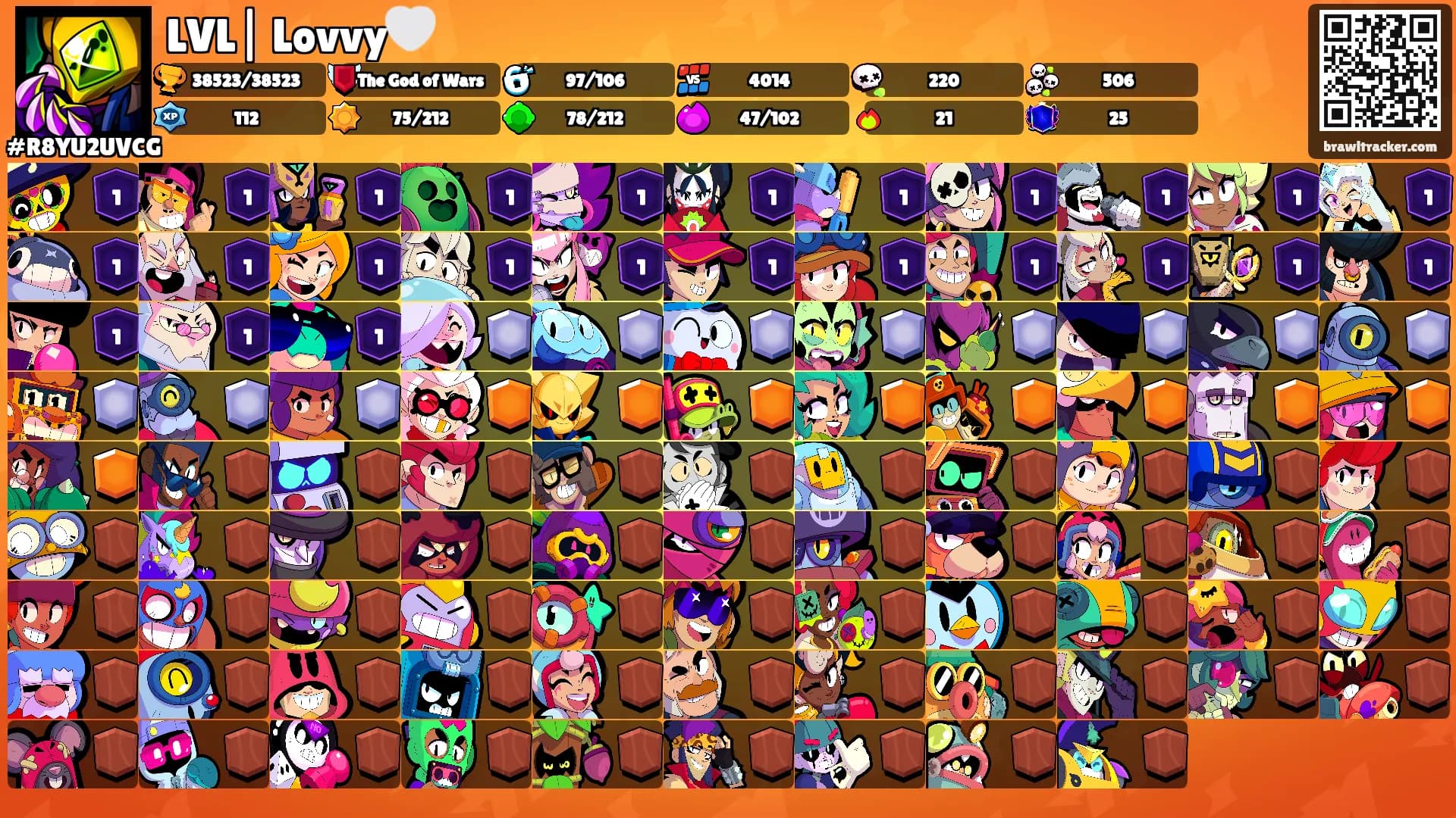 LVL| Lovvy🤍's Ranks