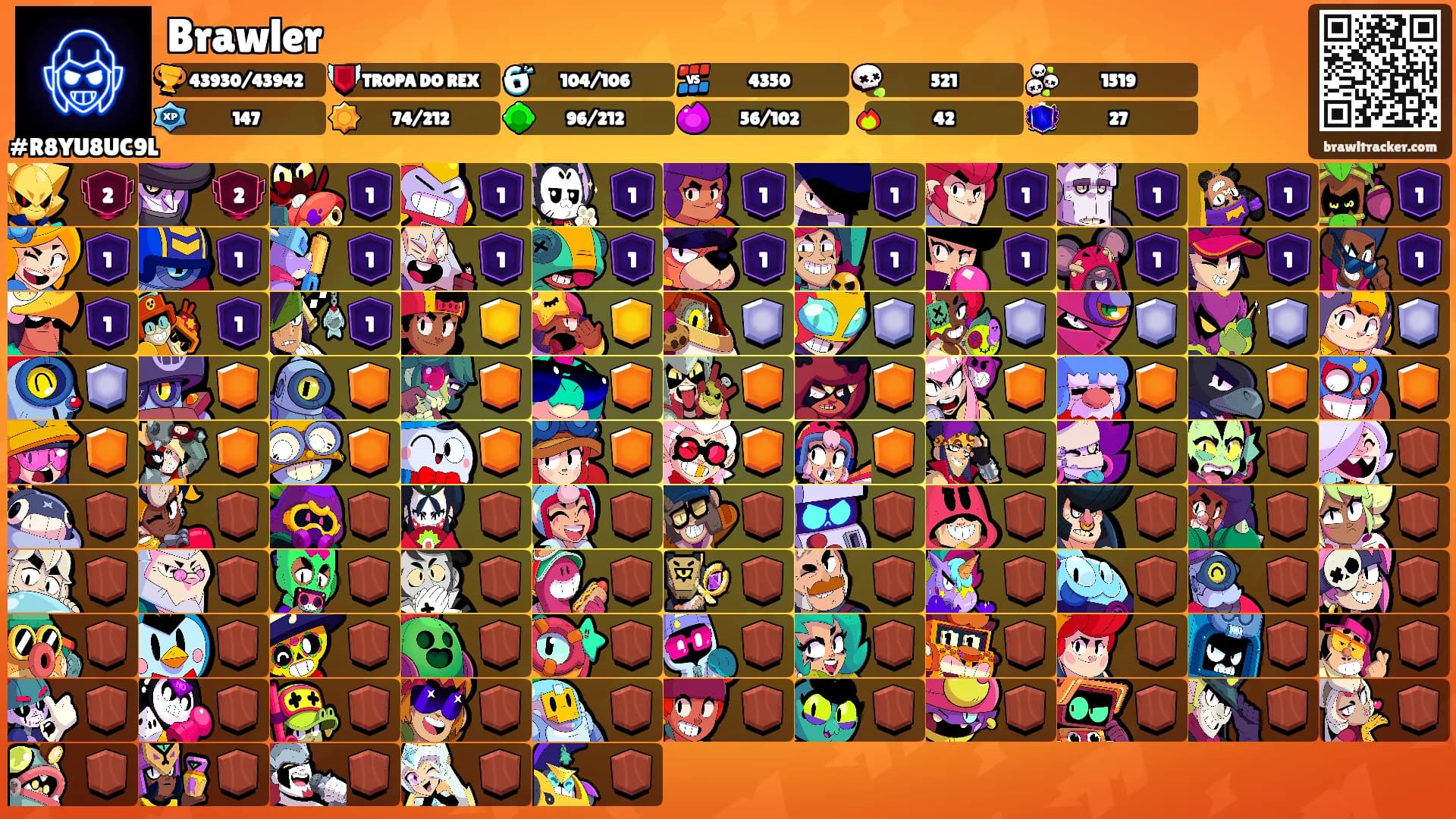 Brawler's Ranks