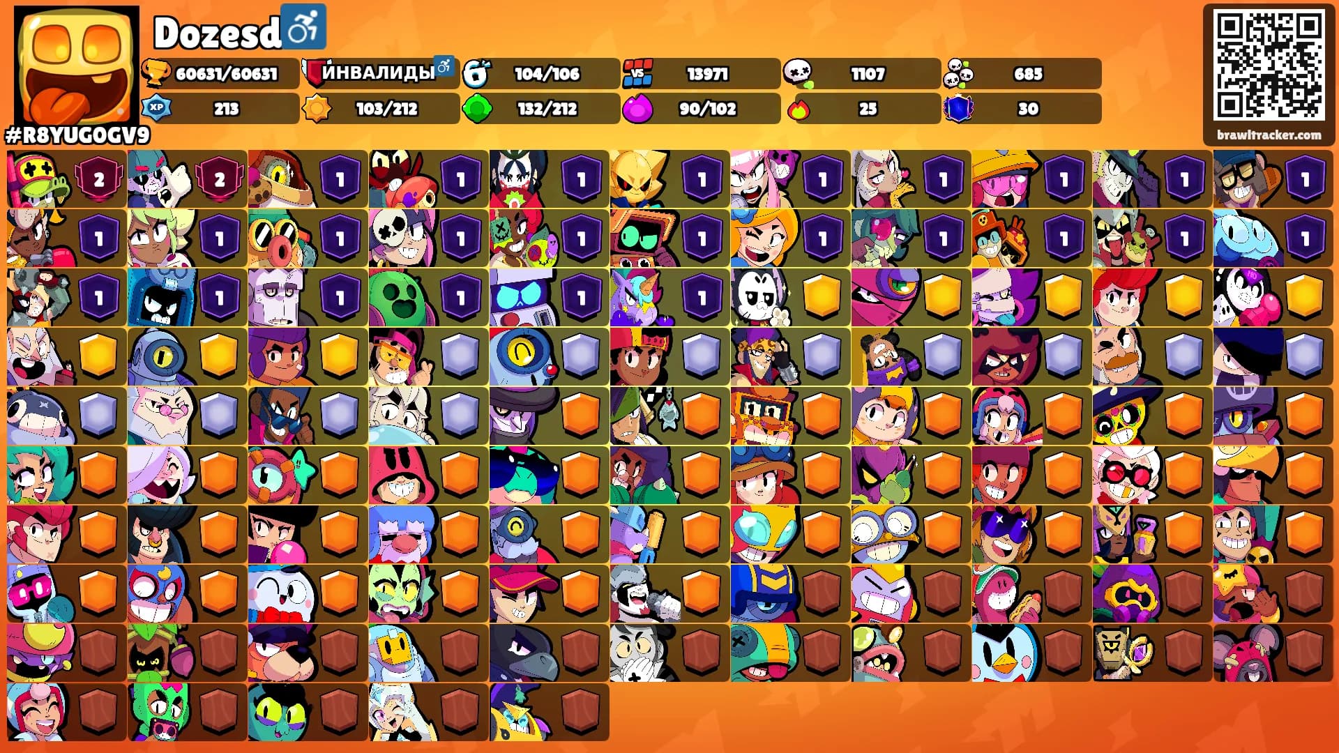 Dozesd♿️'s Ranks