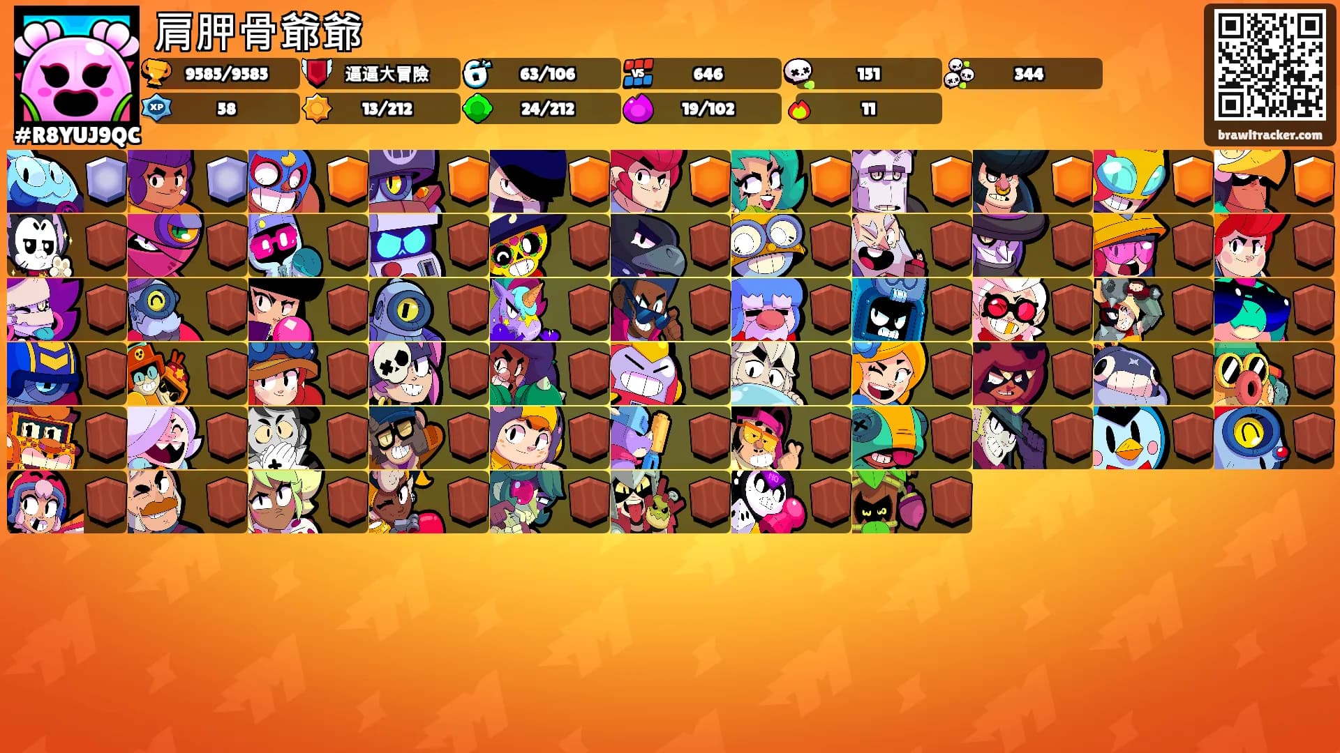 肩胛骨爺爺's Ranks