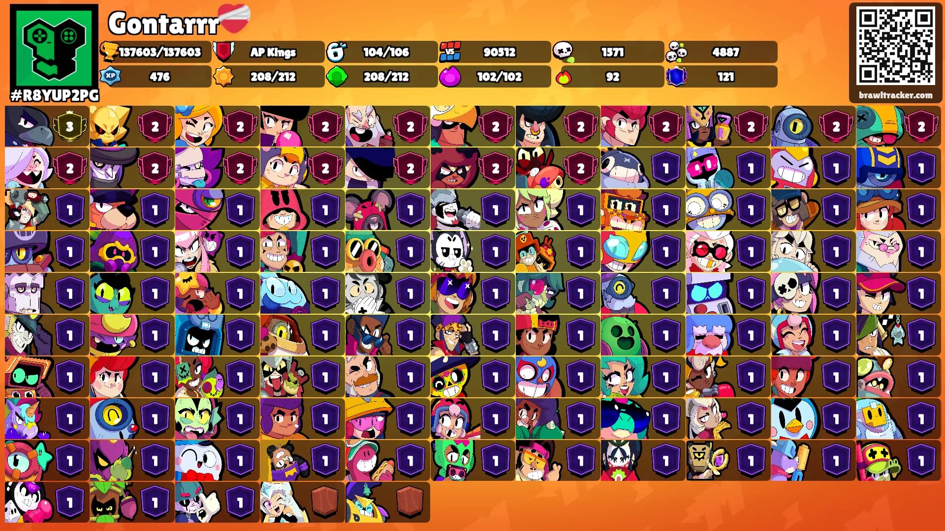 Gontarrr❤️‍🩹's Ranks