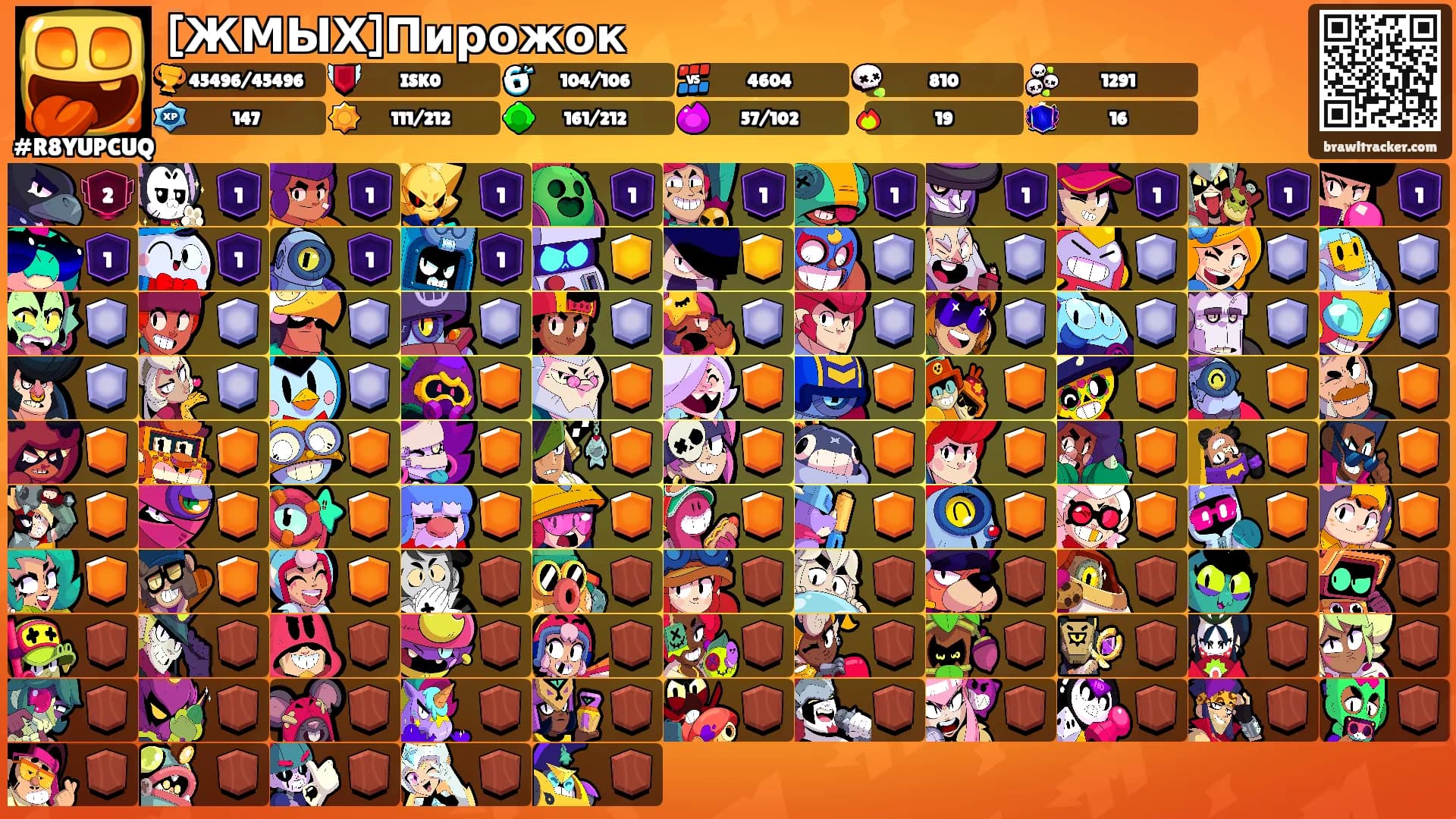[ЖМЫХ]Пирожок's Ranks