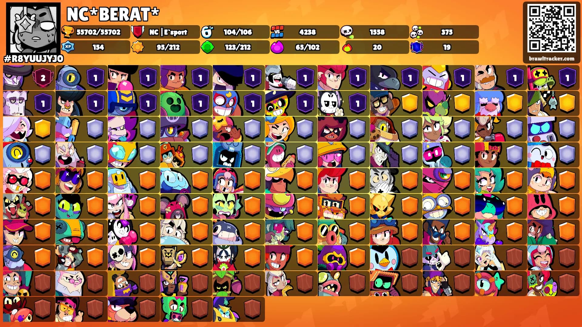 NC*BERAT*'s Ranks