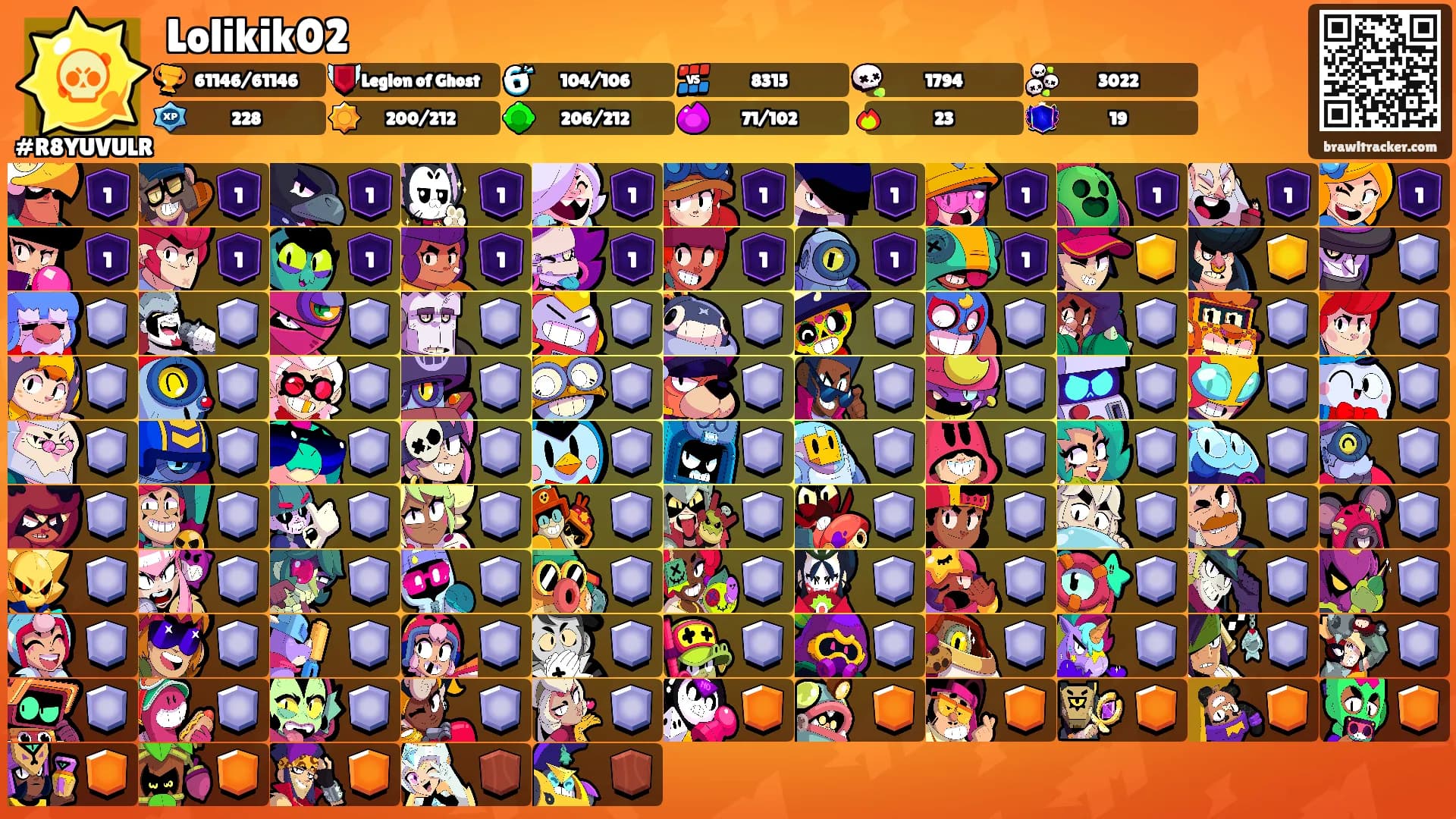 Lolikik02's Ranks