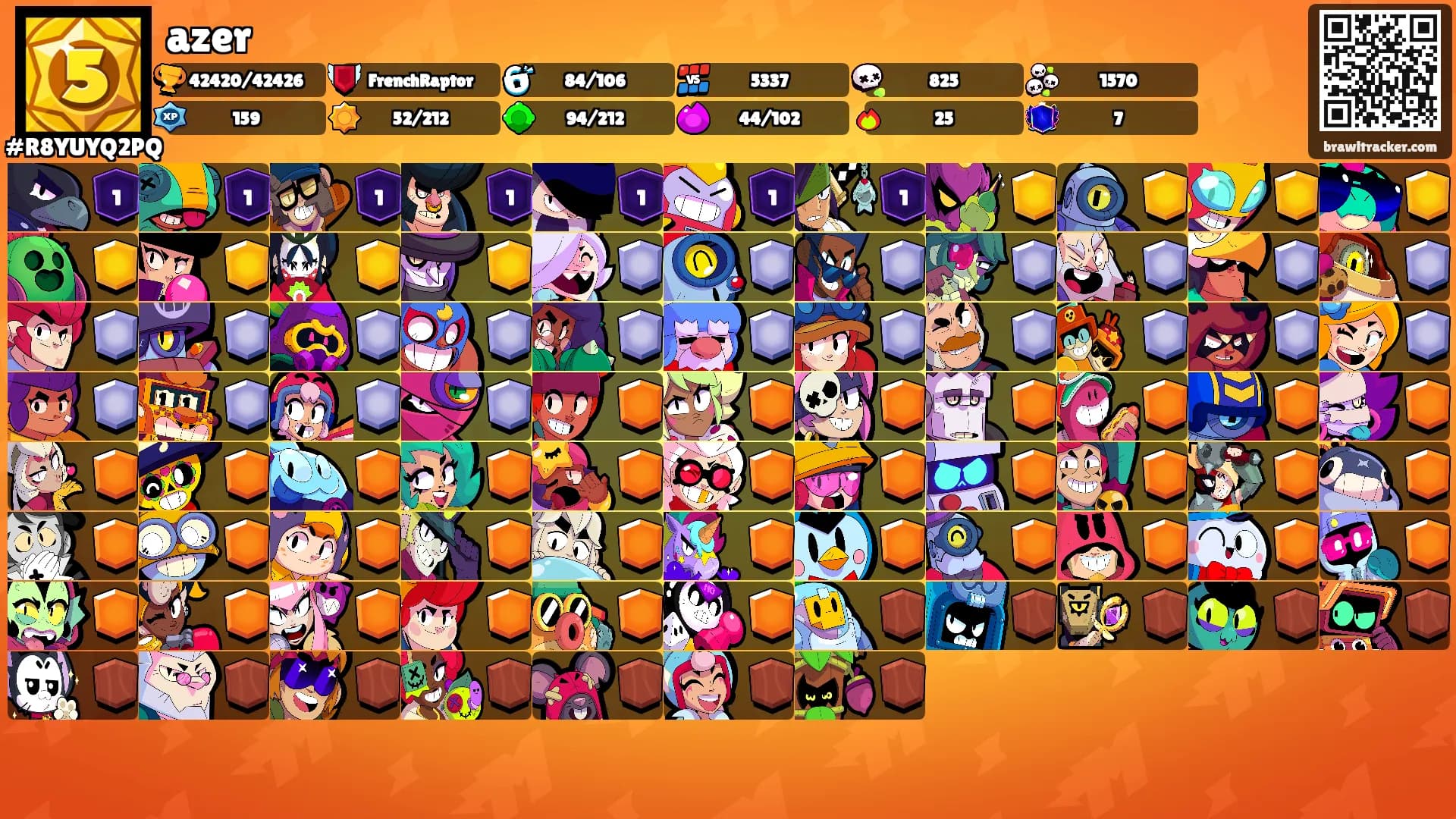azer's Ranks