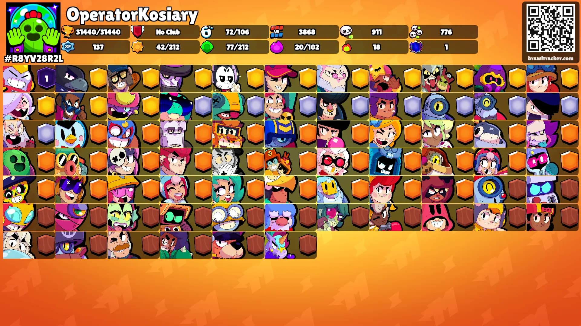 OperatorKosiary's Ranks