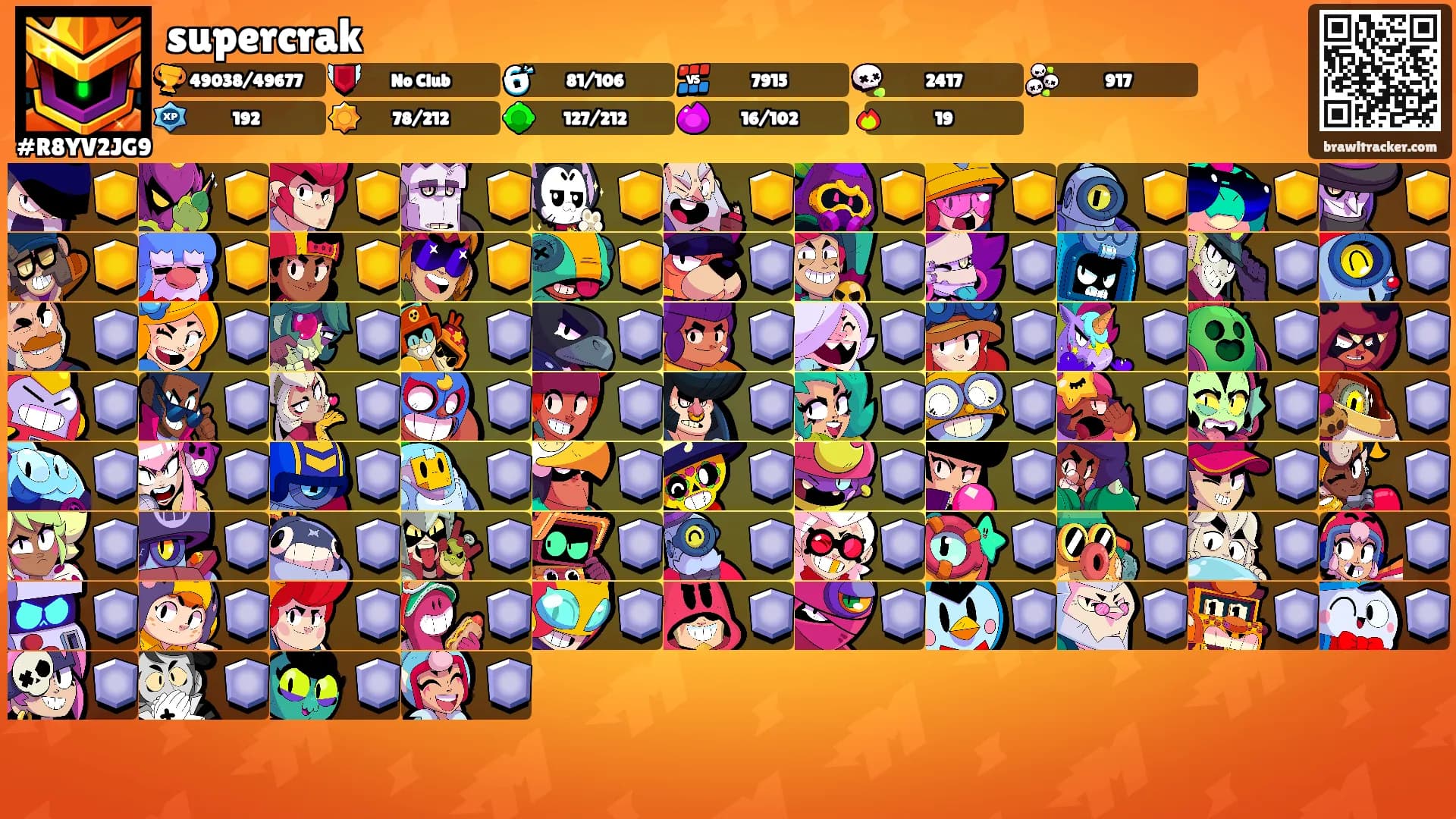 supercrak's Ranks