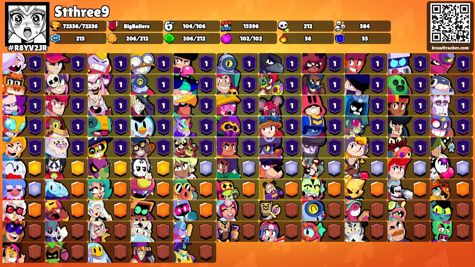 Stthree9's Ranks