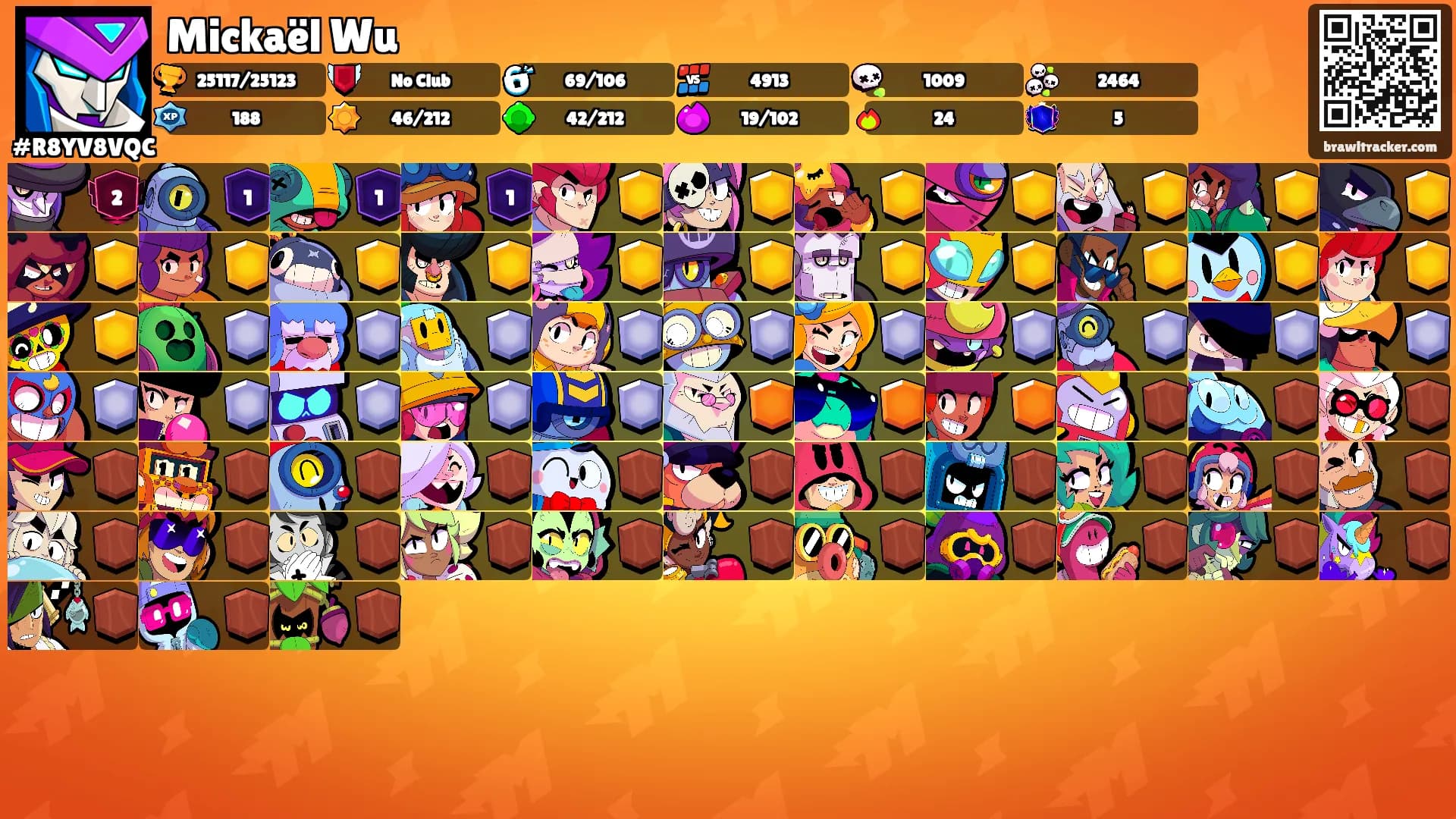 Mickaël Wu's Ranks