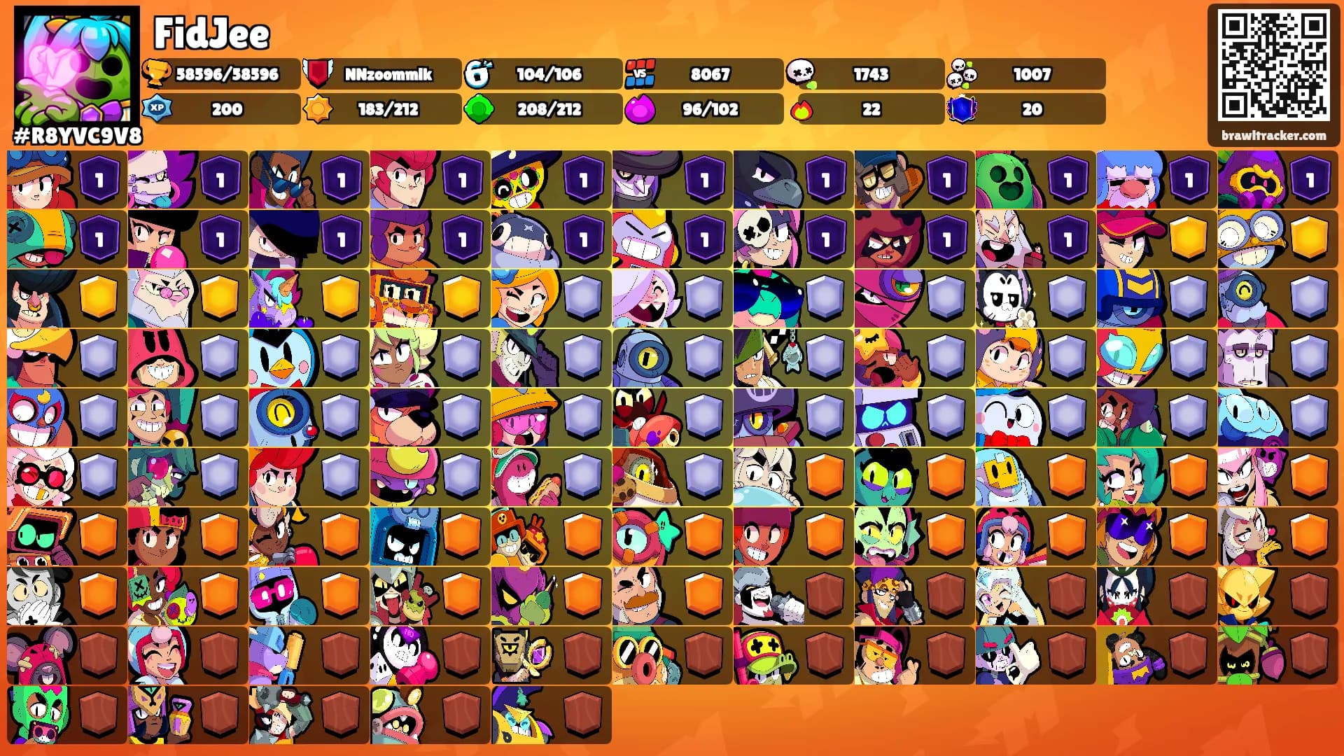 FidJee's Ranks