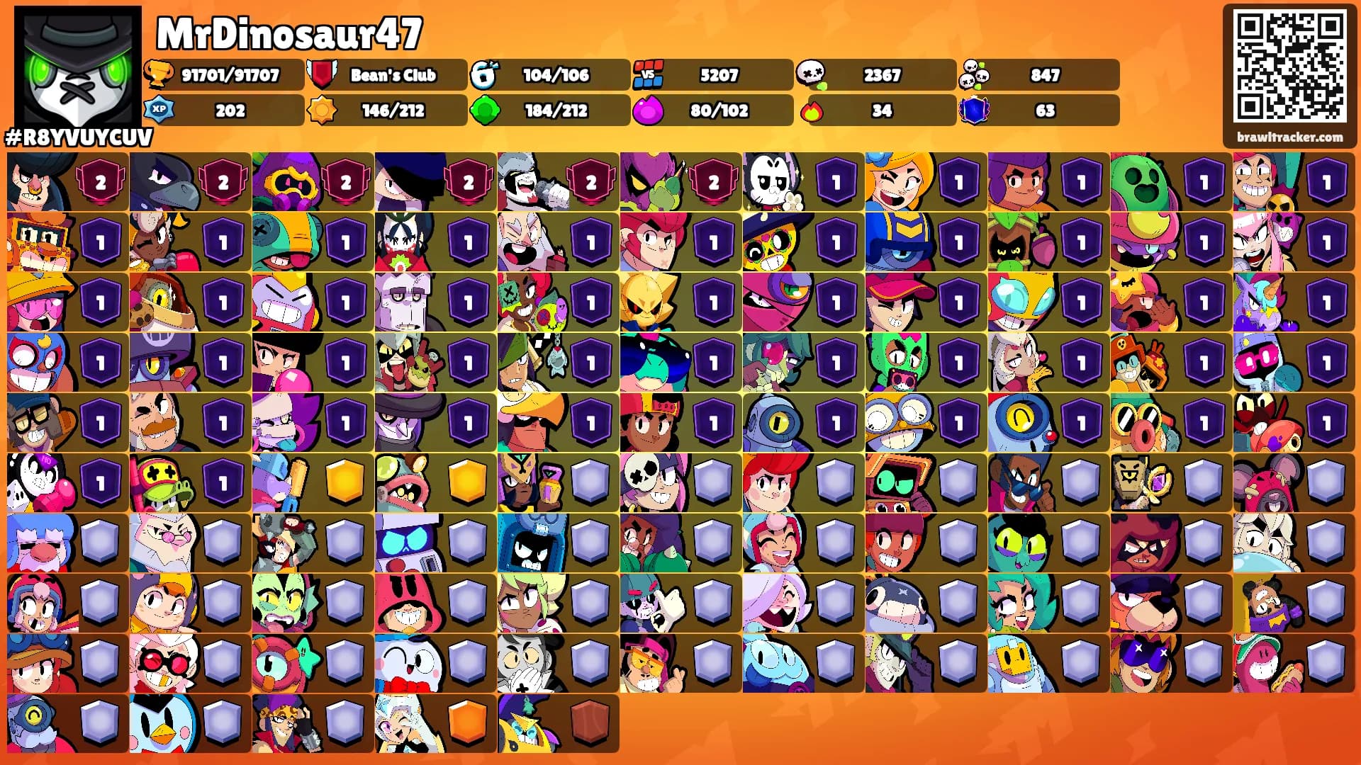 MrDinosaur47's Ranks