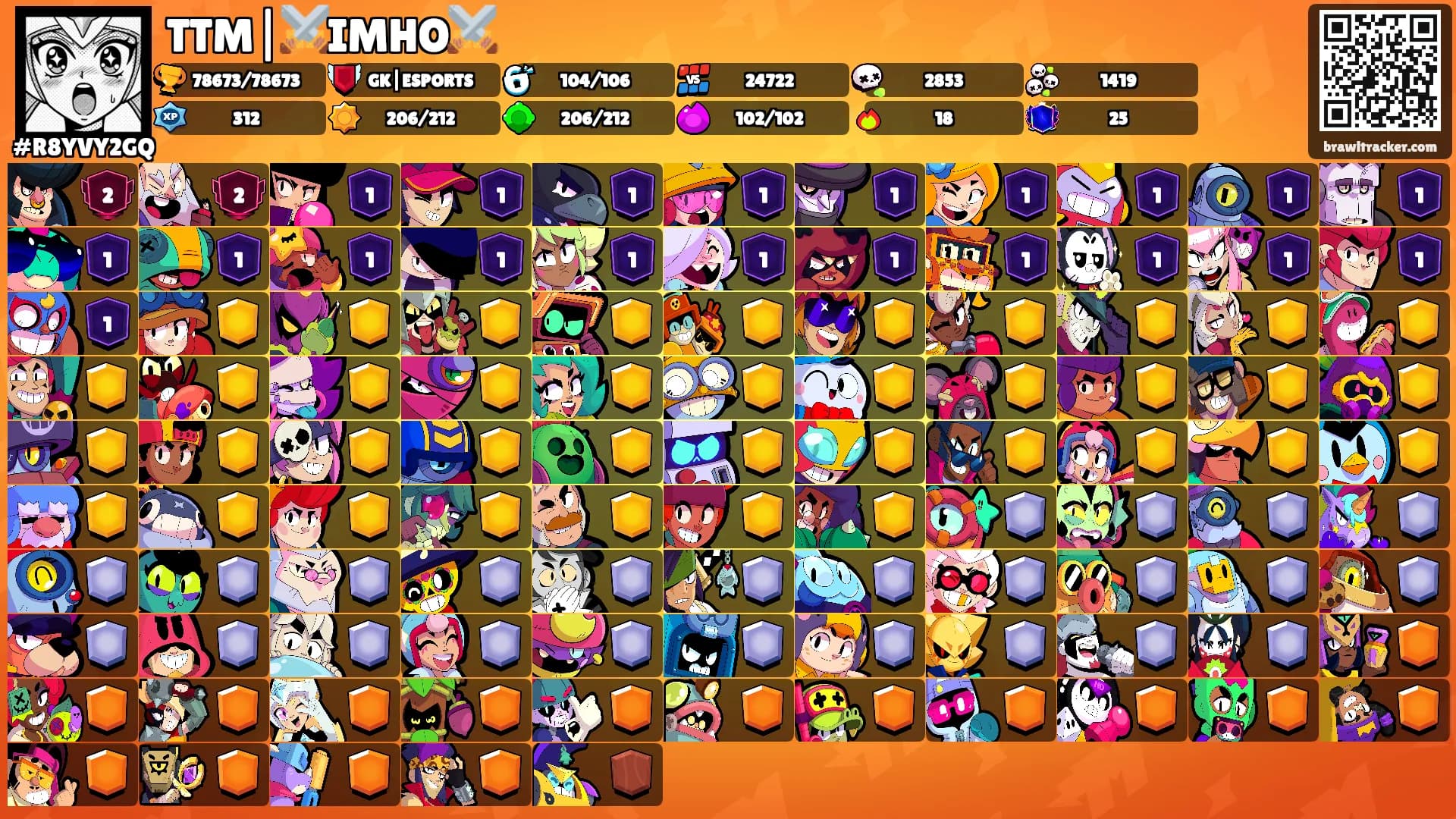 TTM|⚔️IMHO⚔️'s Ranks