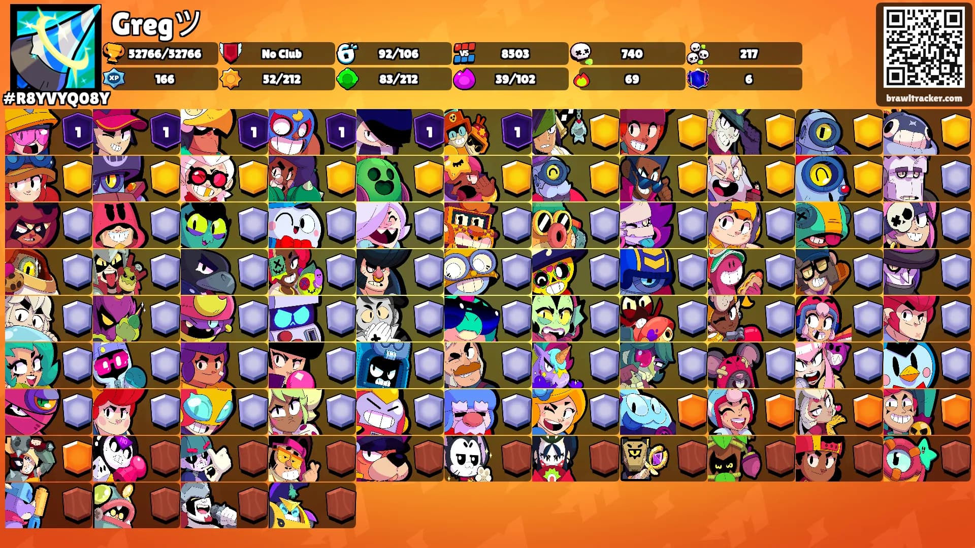 Gregツ's Ranks