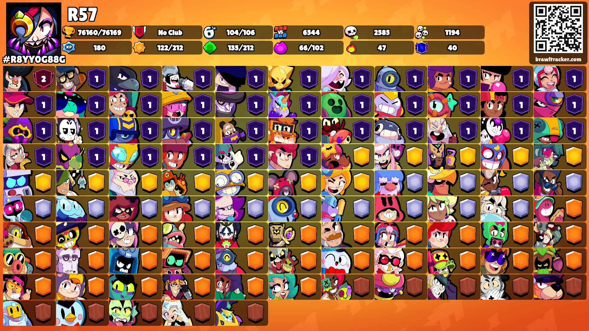 R57's Ranks