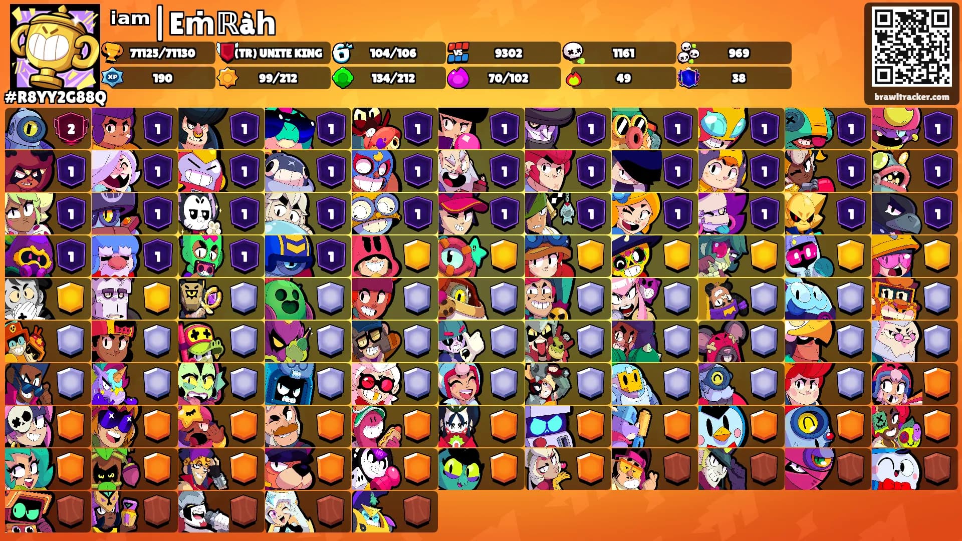 ⁱᵃᵐ|Eṁℝà𝗵's Ranks