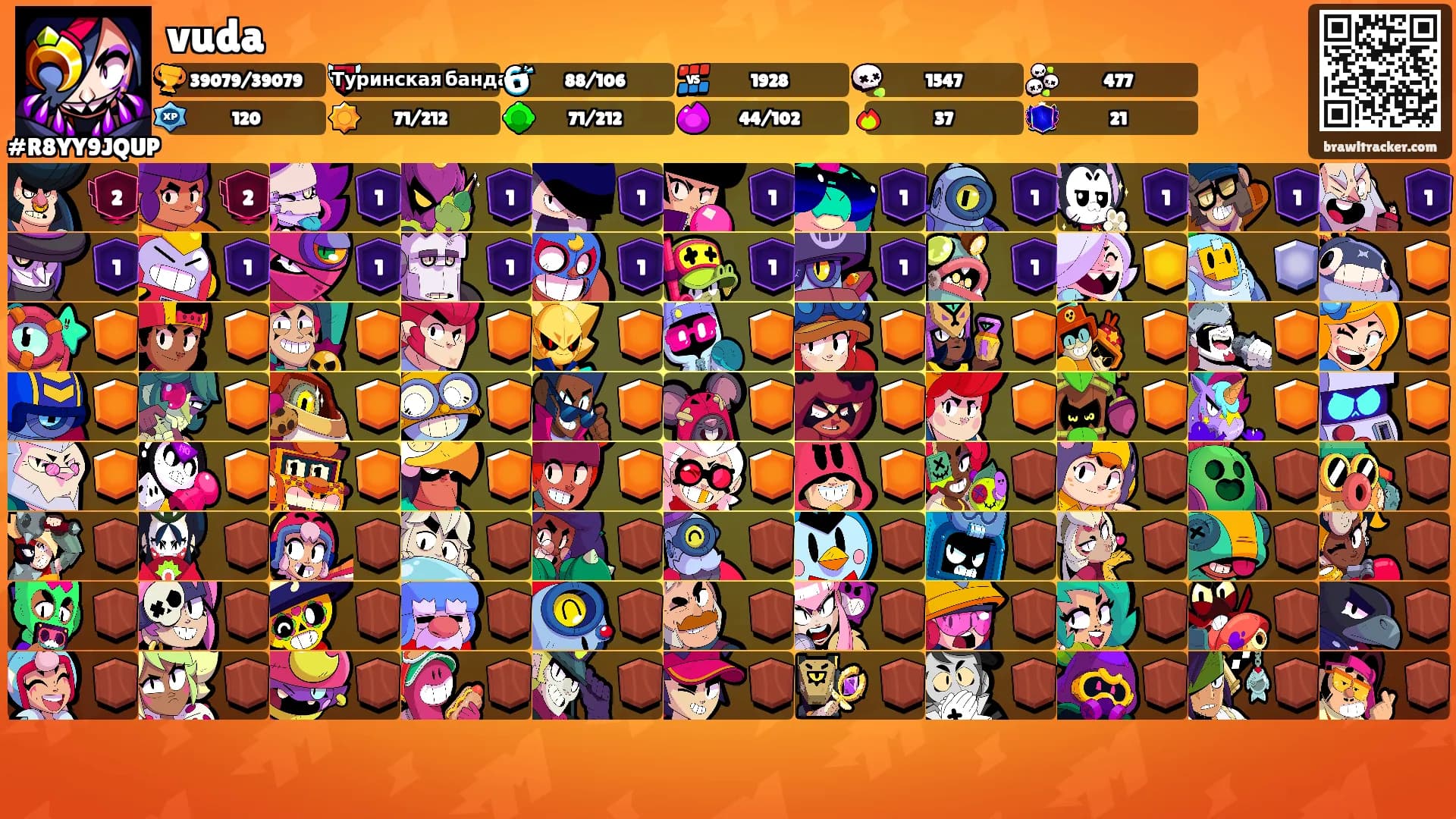 vuda's Ranks