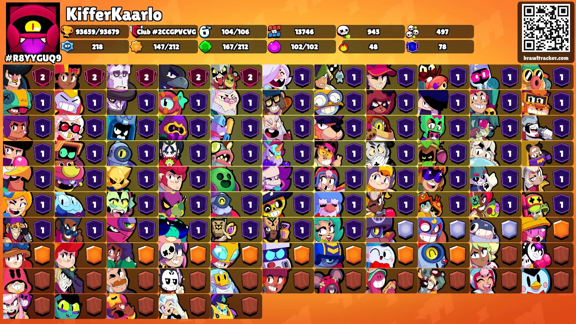 KifferKaarlo's Ranks