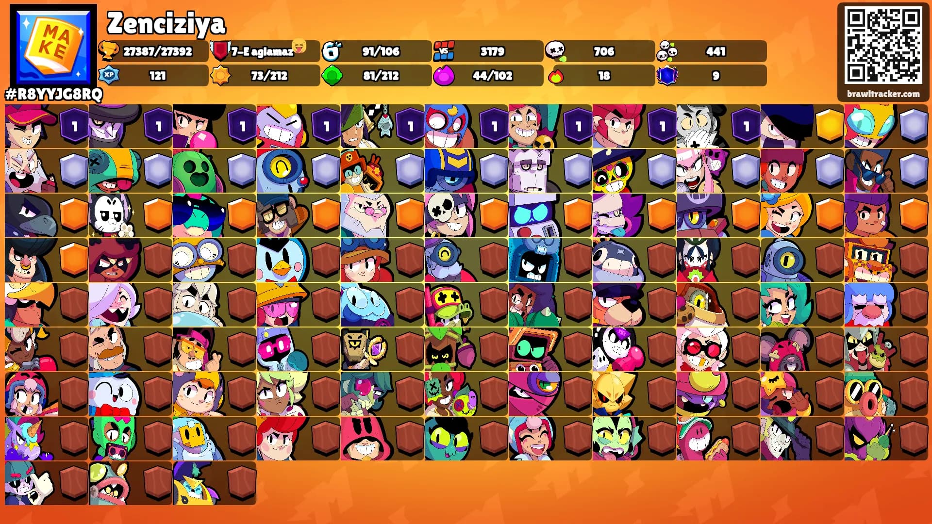 Zenciziya's Ranks