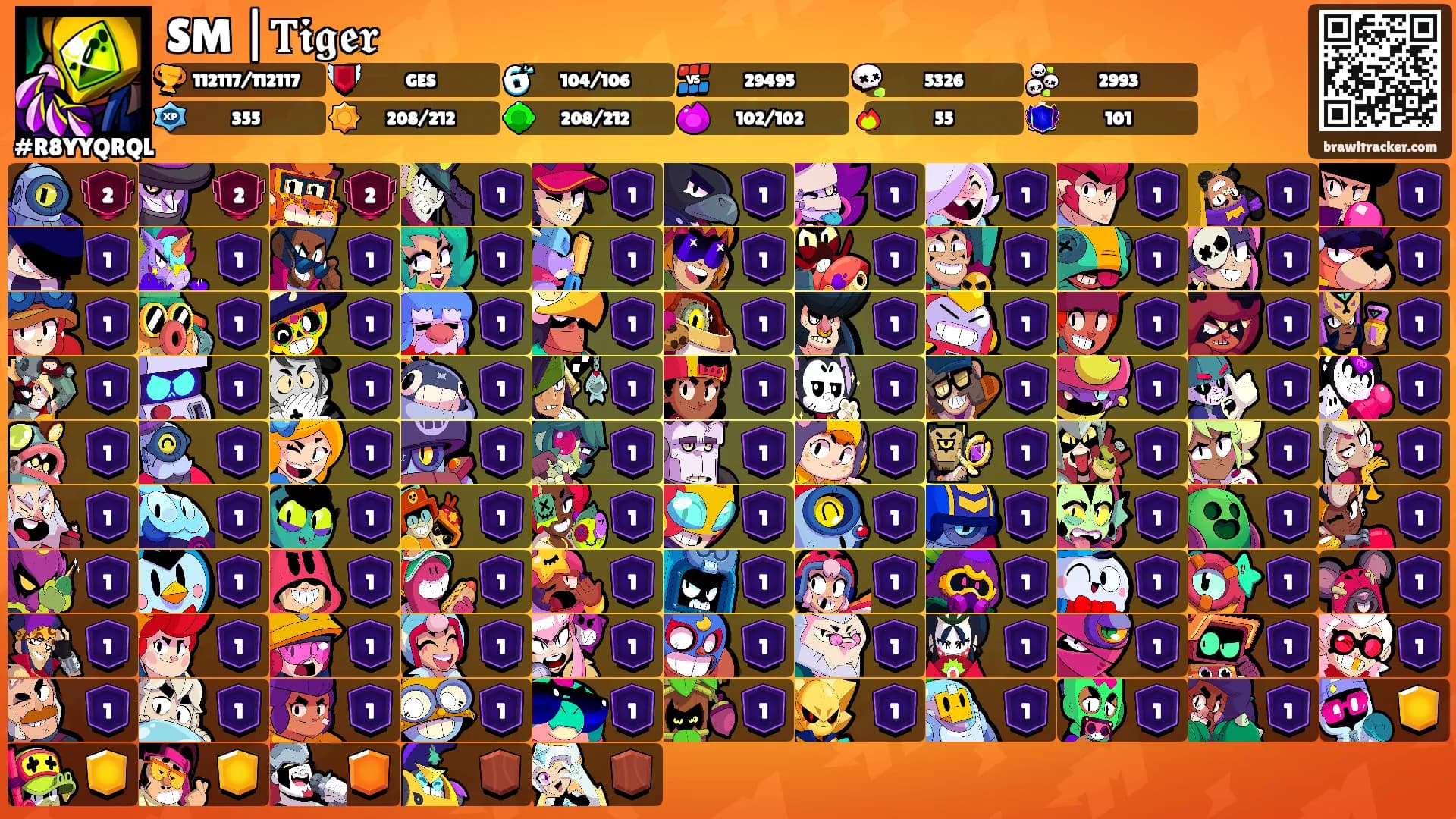 SM |𝐓𝖎𝖌𝖊𝖗's Ranks