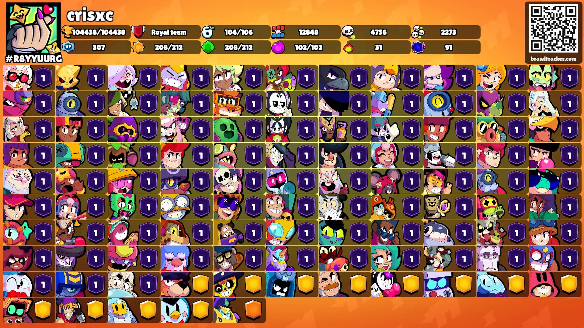 crisxc's Ranks