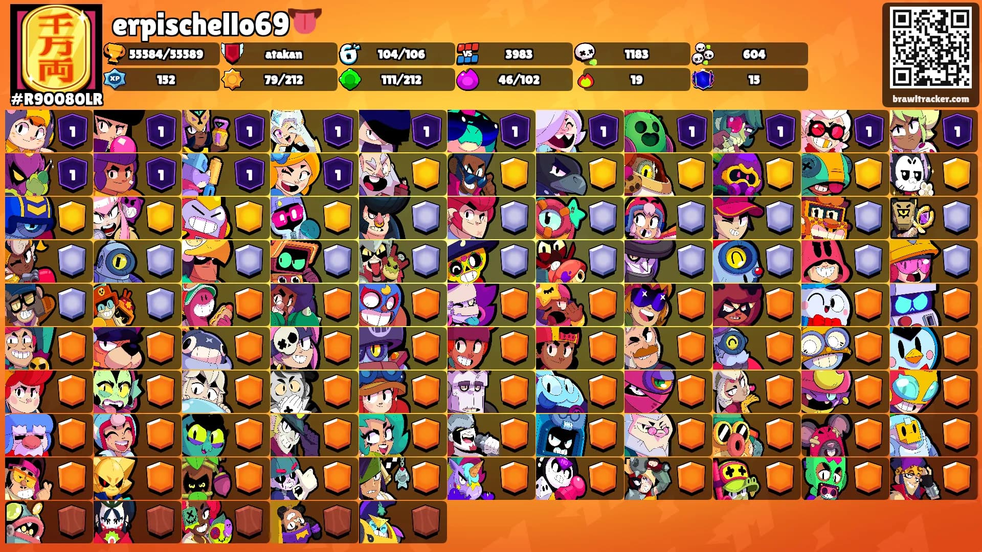 erpischello69👅's Ranks