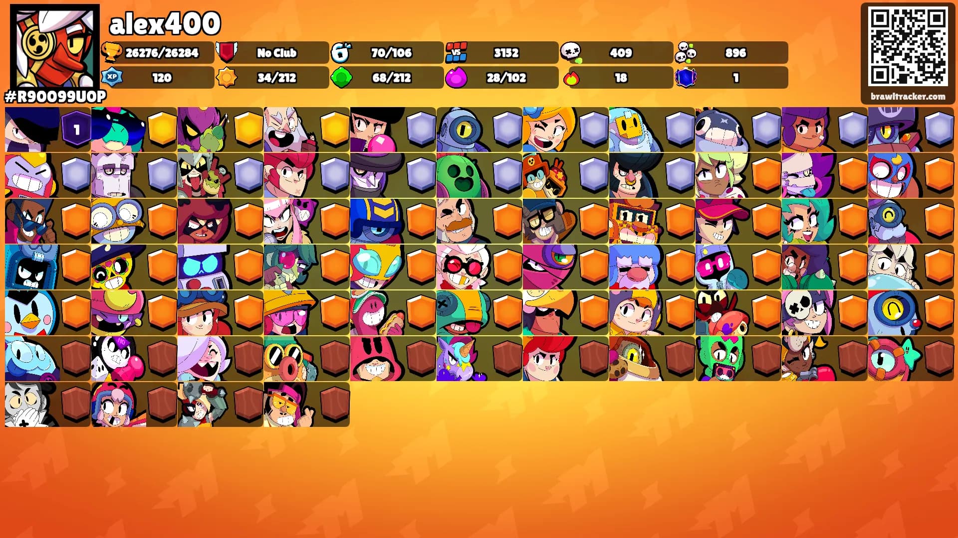 alex400's Ranks