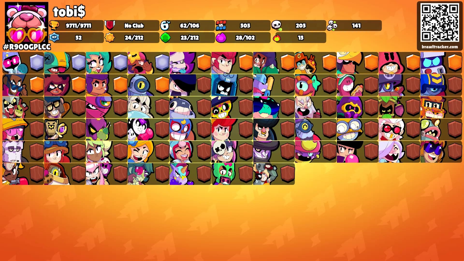 tobi$'s Ranks