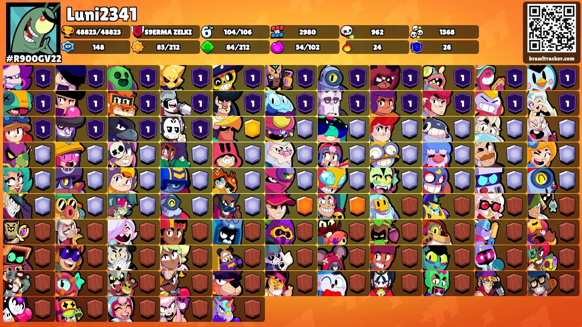 Luni2341's Ranks