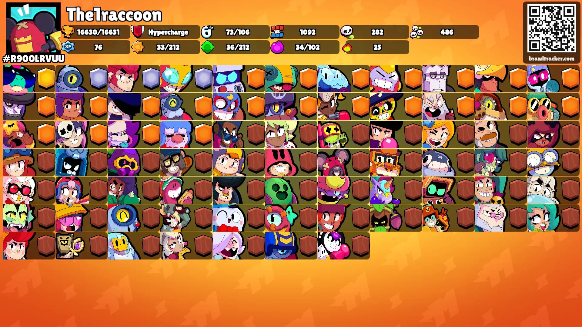 The1raccoon's Ranks