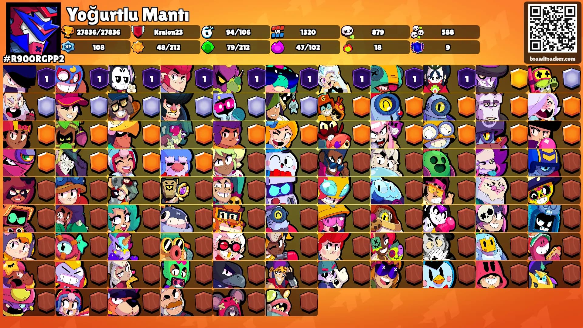 Yoğurtlu Mantı's Ranks