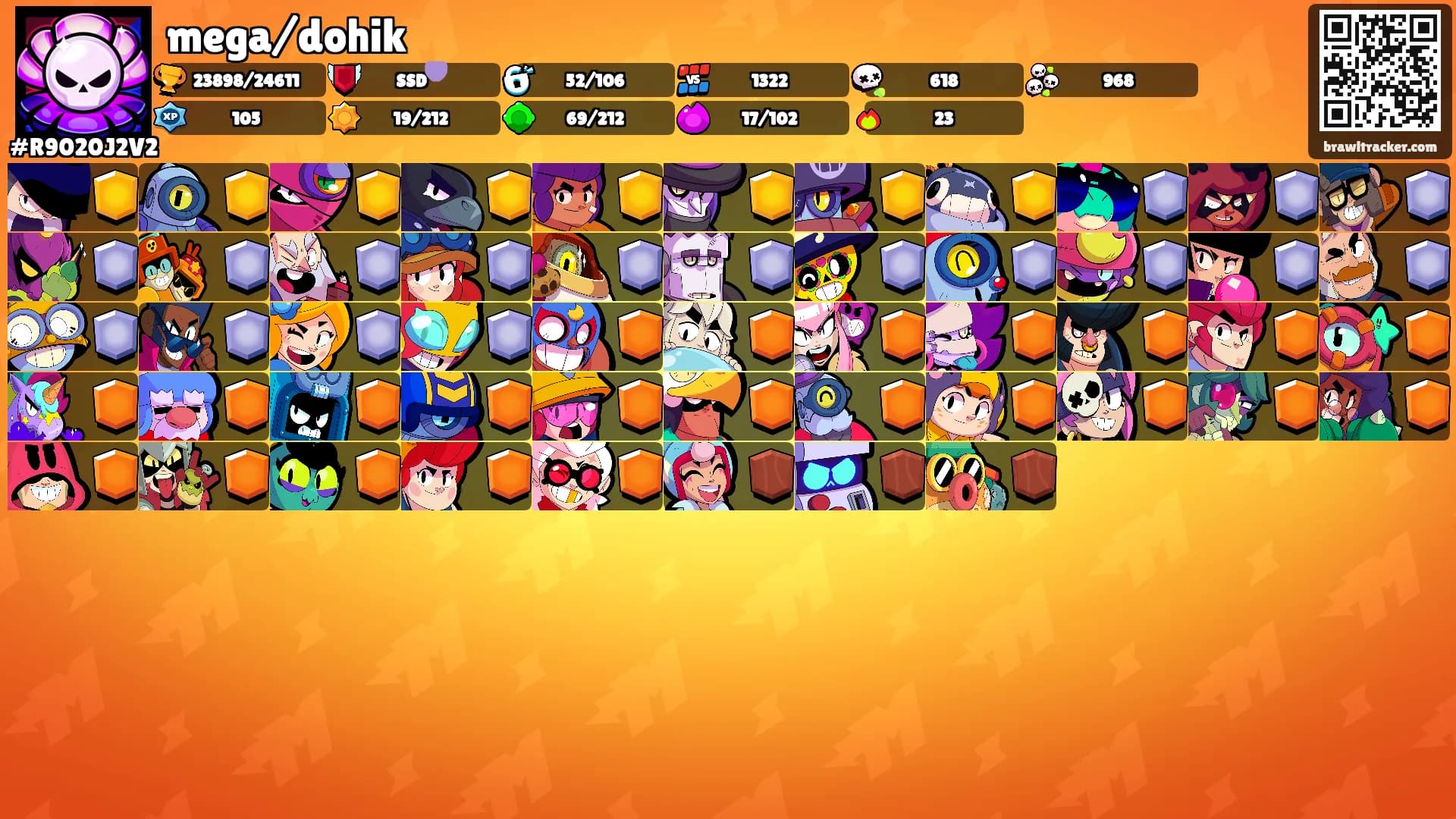 mega/dohik's Ranks