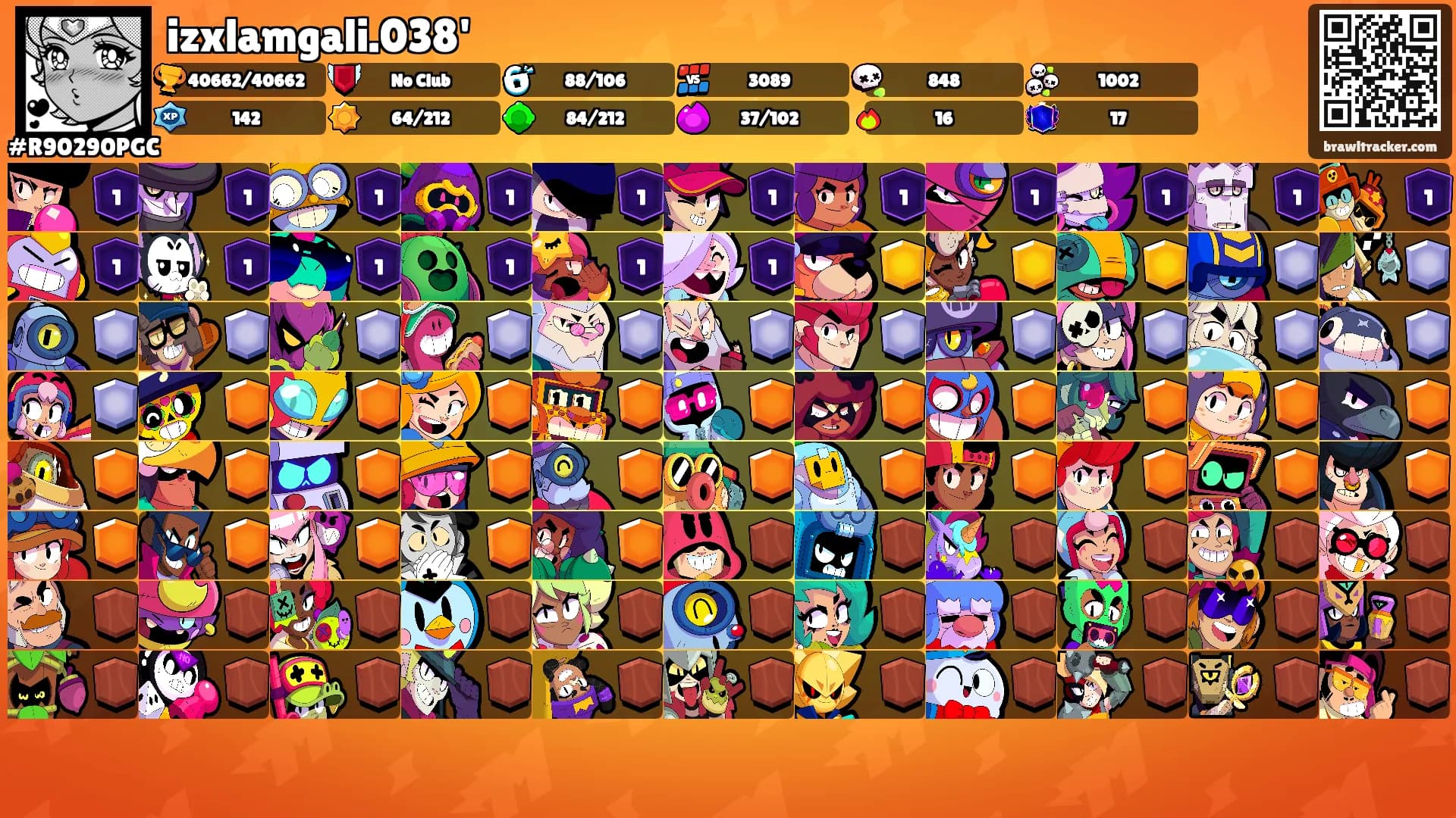 izxlamgali.038''s Ranks