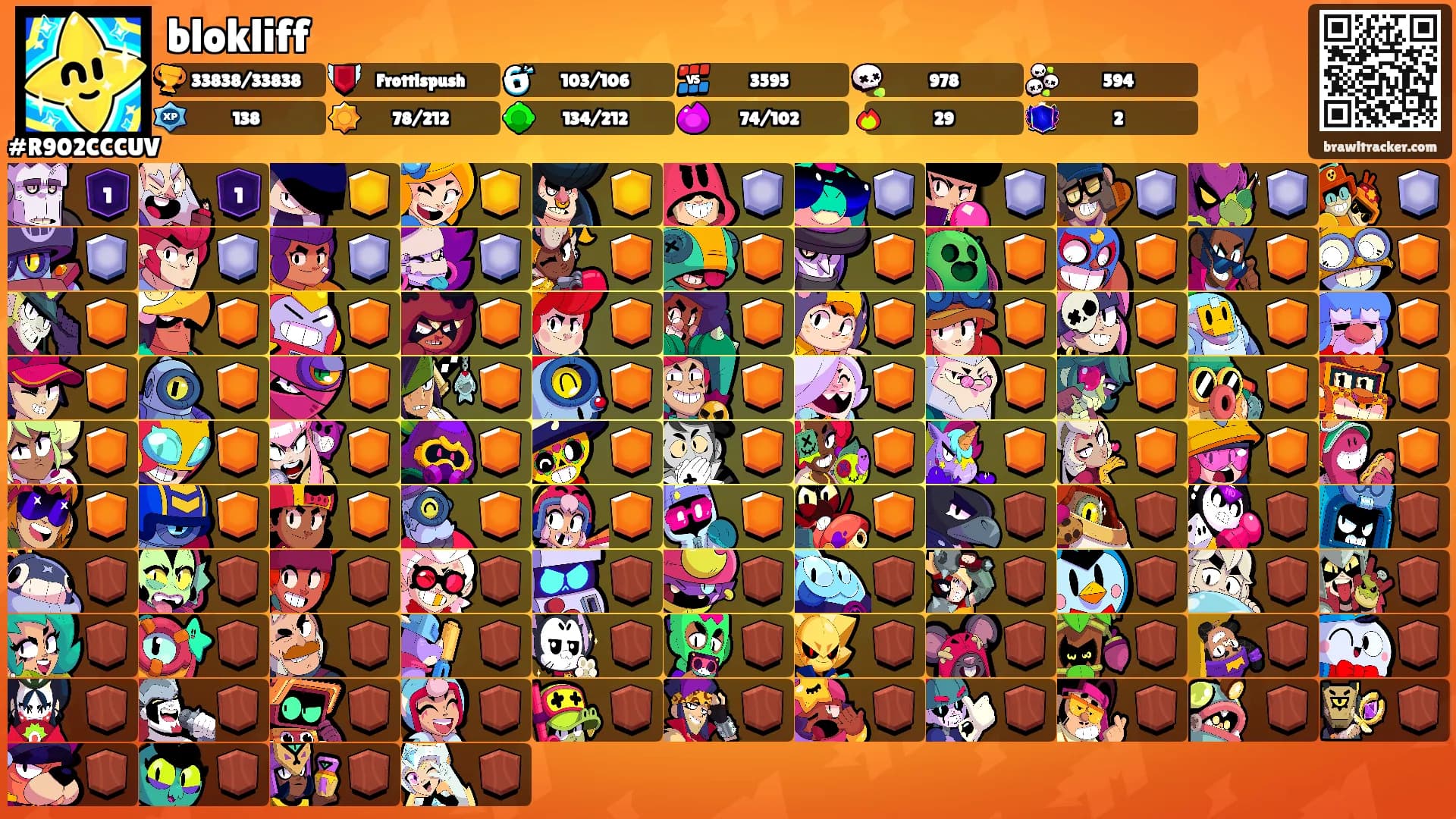 blokliff's Ranks