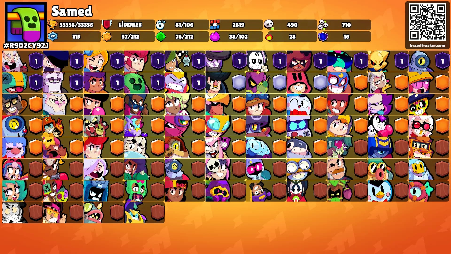 Samed's Ranks