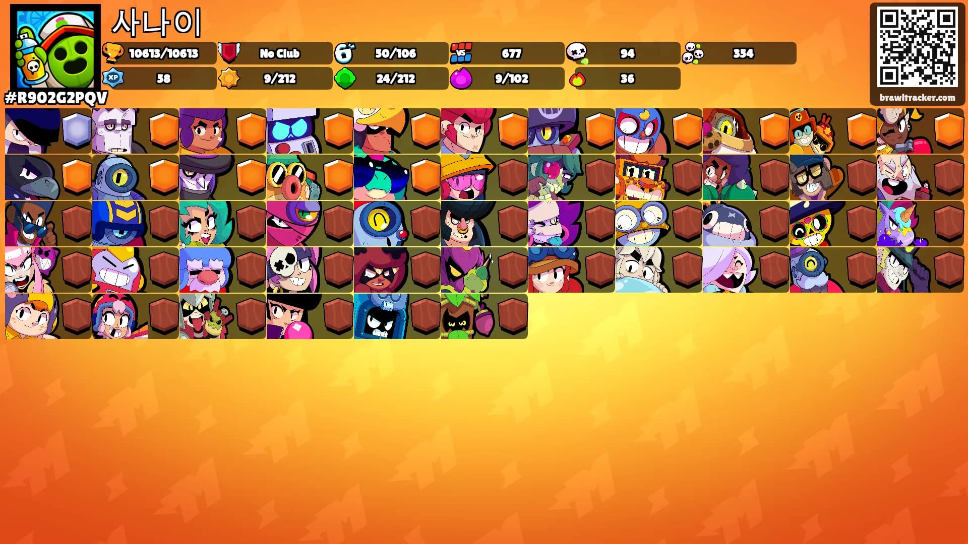 사나이's Ranks