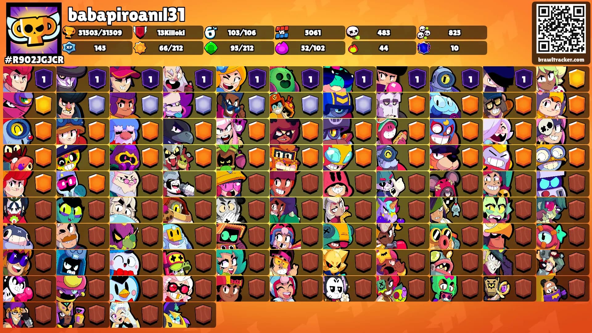 babapiroanıl31's Ranks