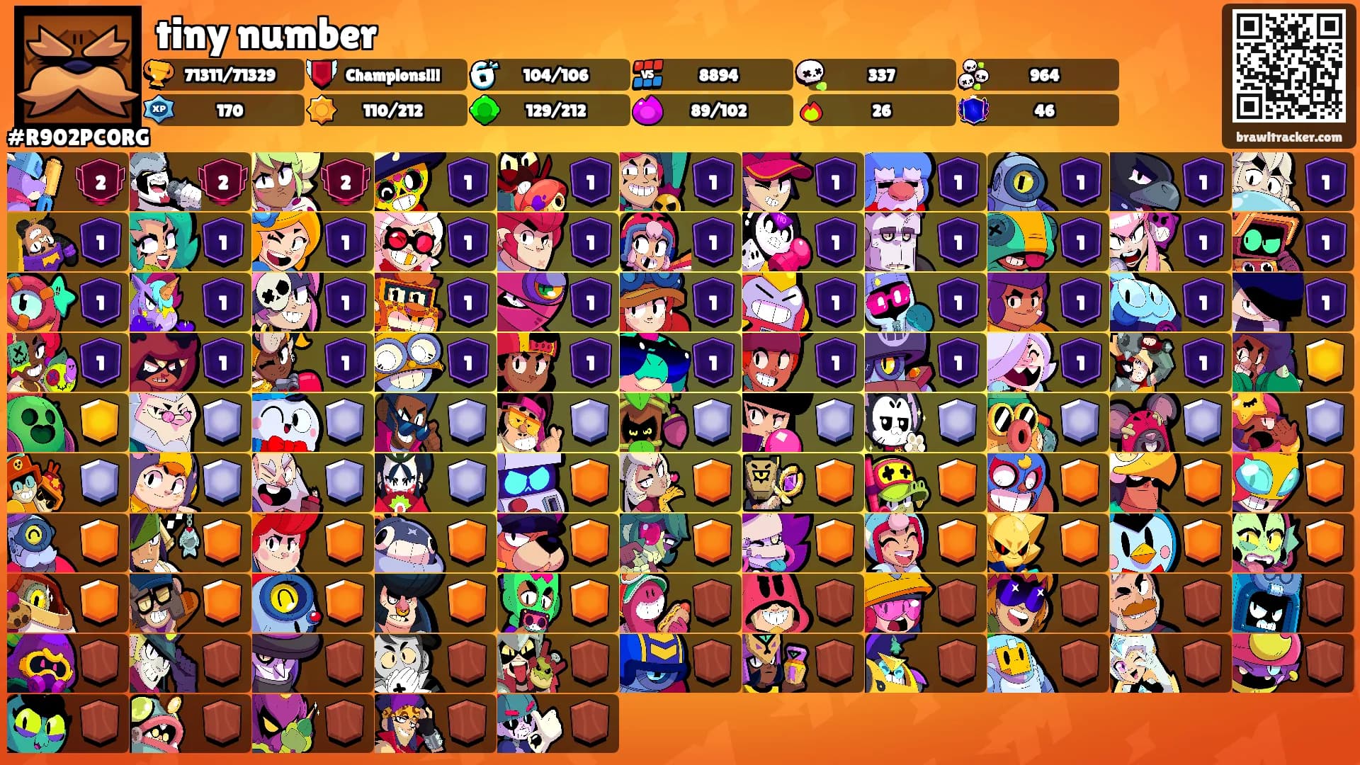 tiny number's Ranks