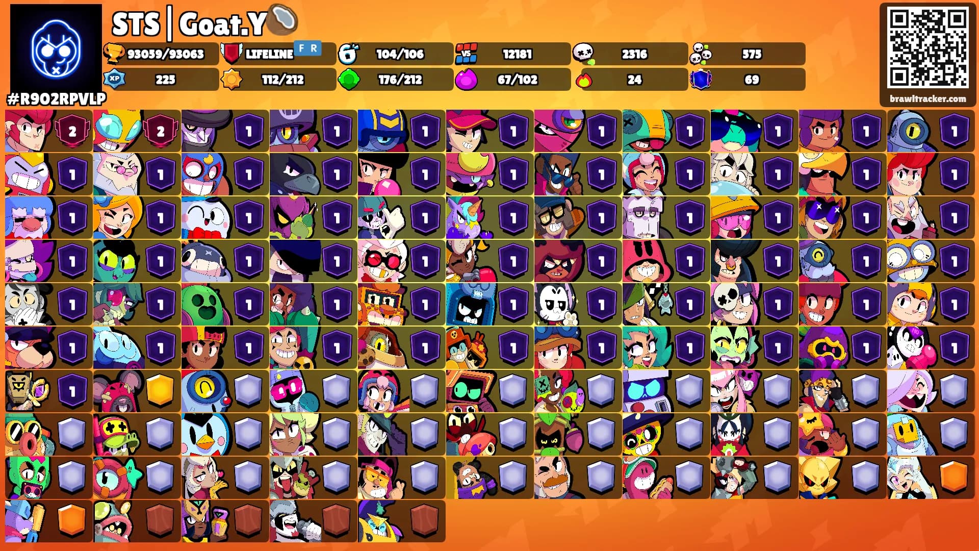 STS|Goat.Y🥥's Ranks