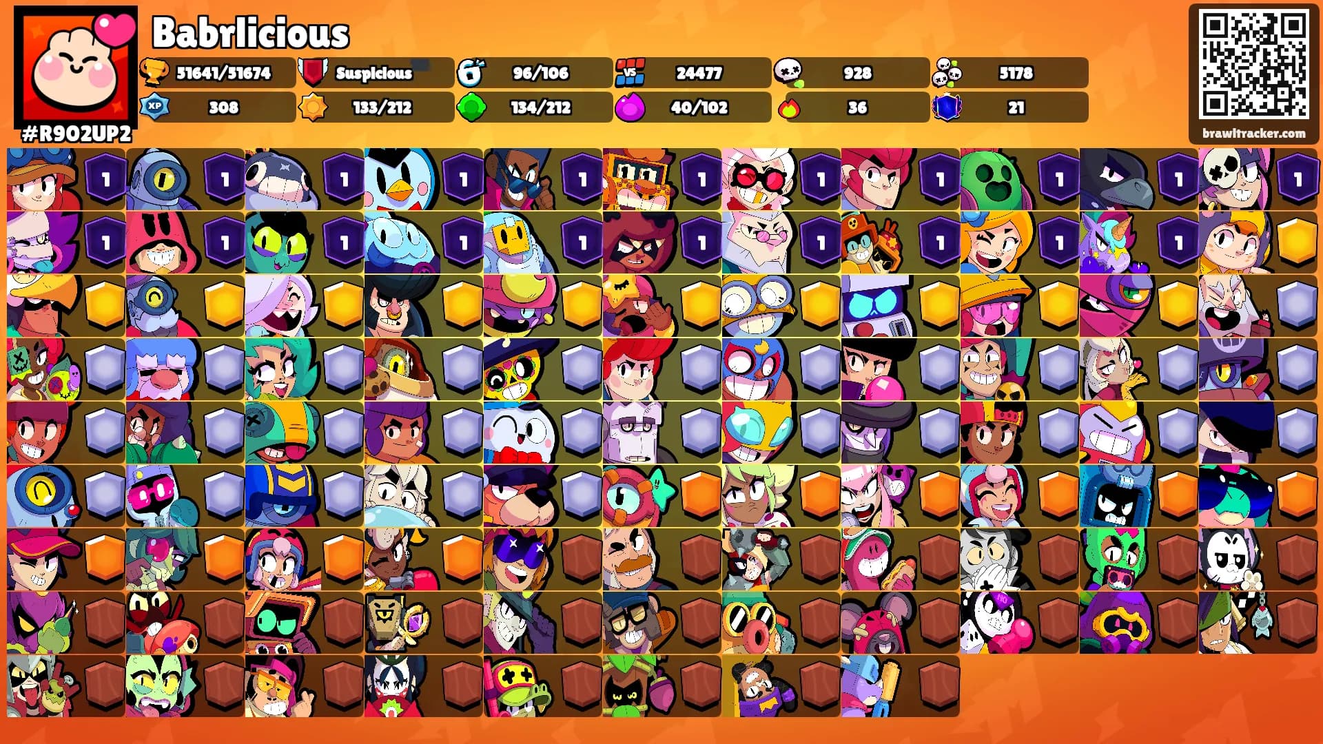 Babrlicious's Ranks