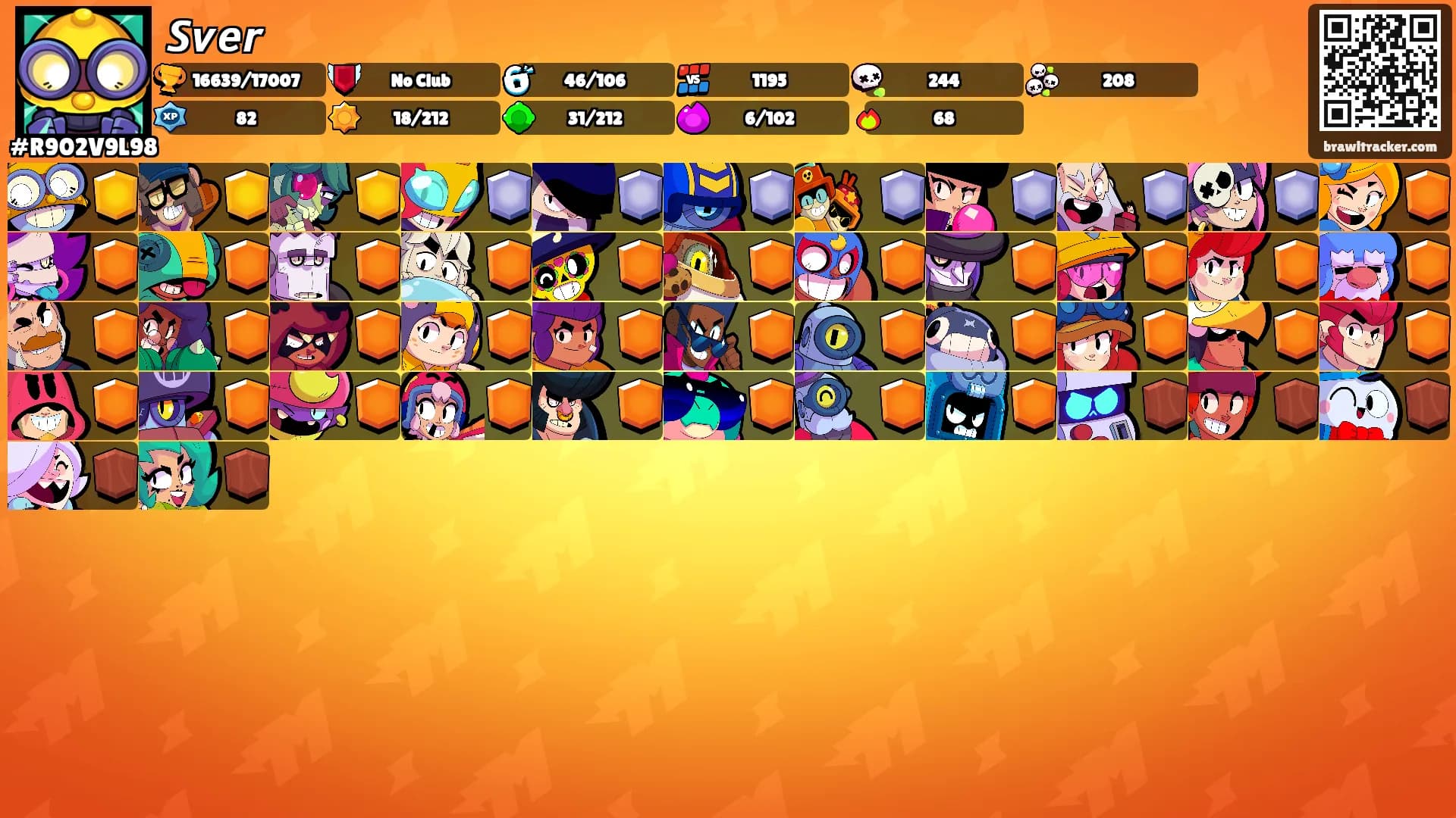𝙎𝙫𝙚𝙧's Ranks