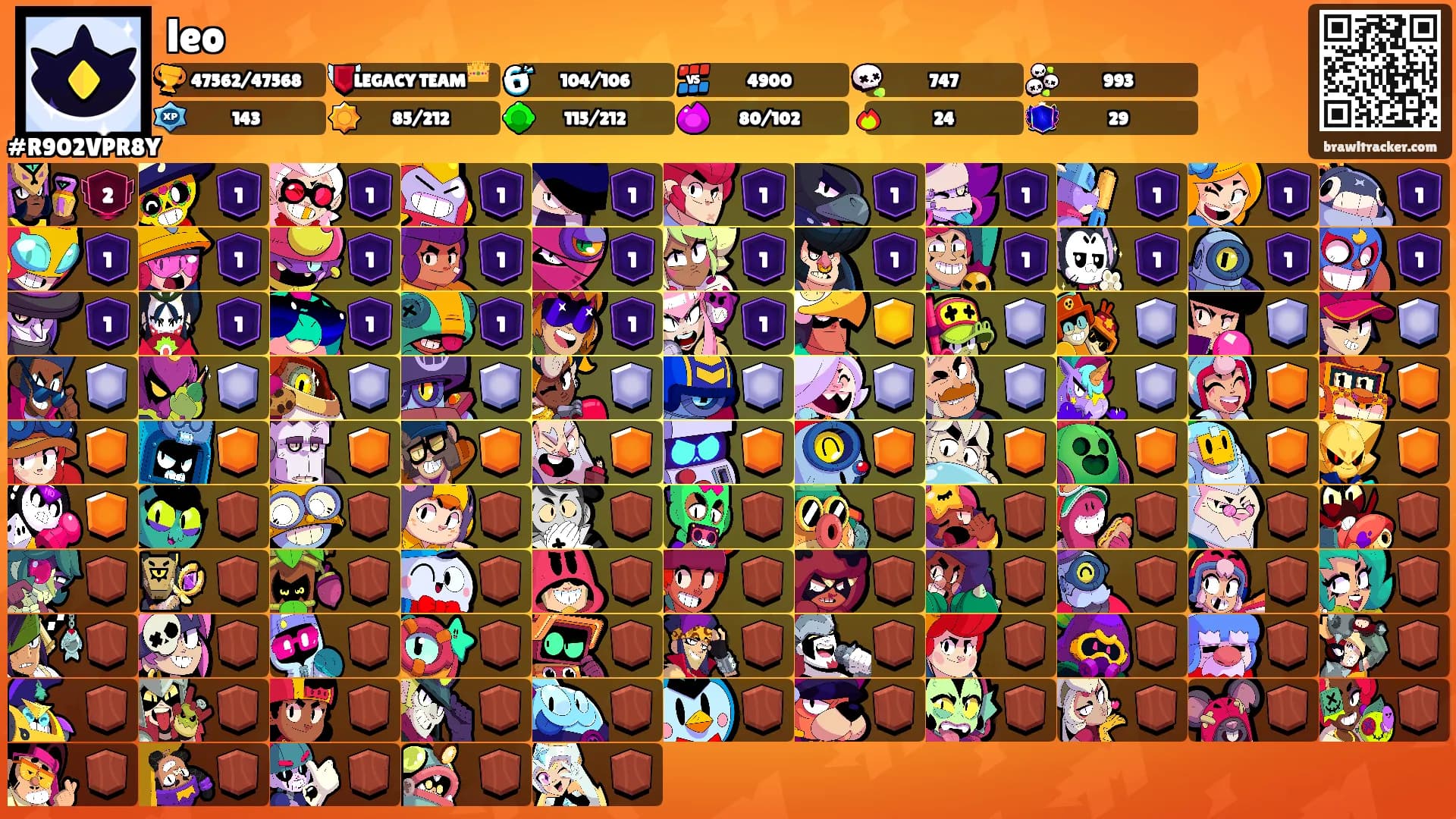 leo's Ranks