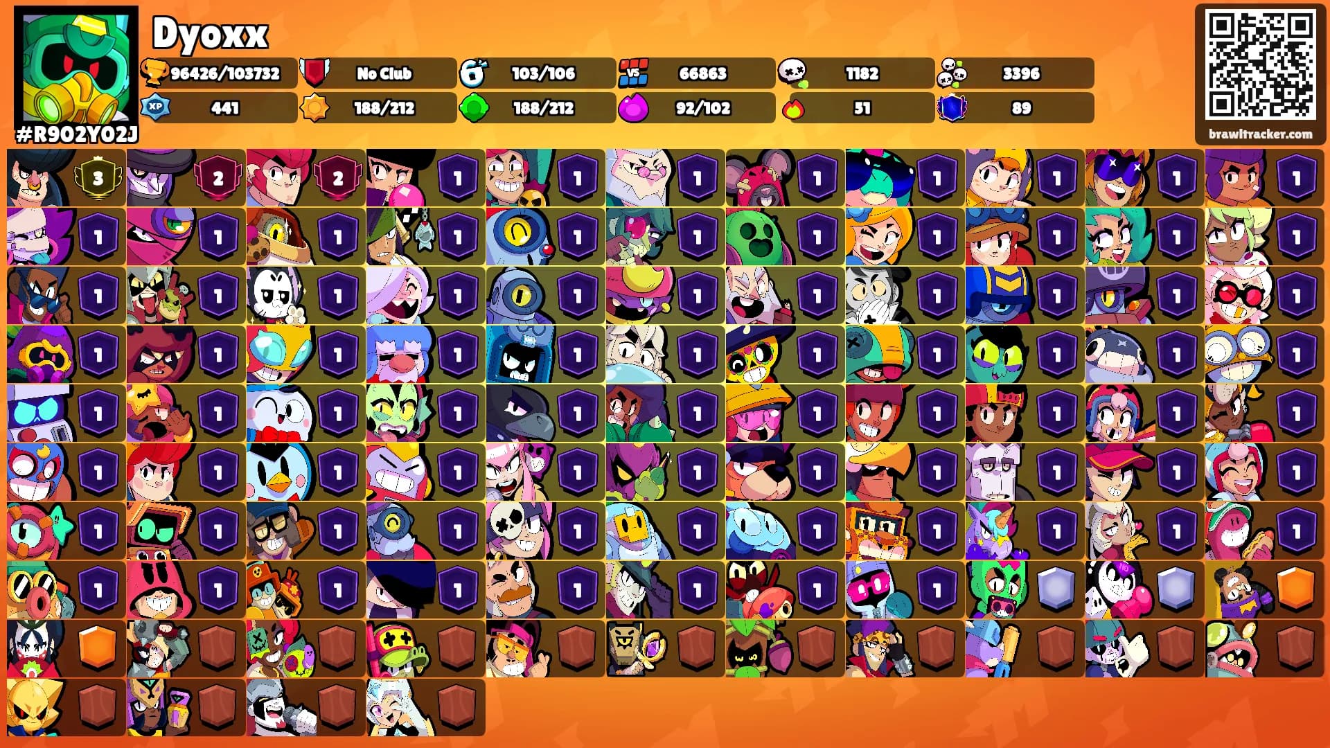 Dyoxx's Ranks