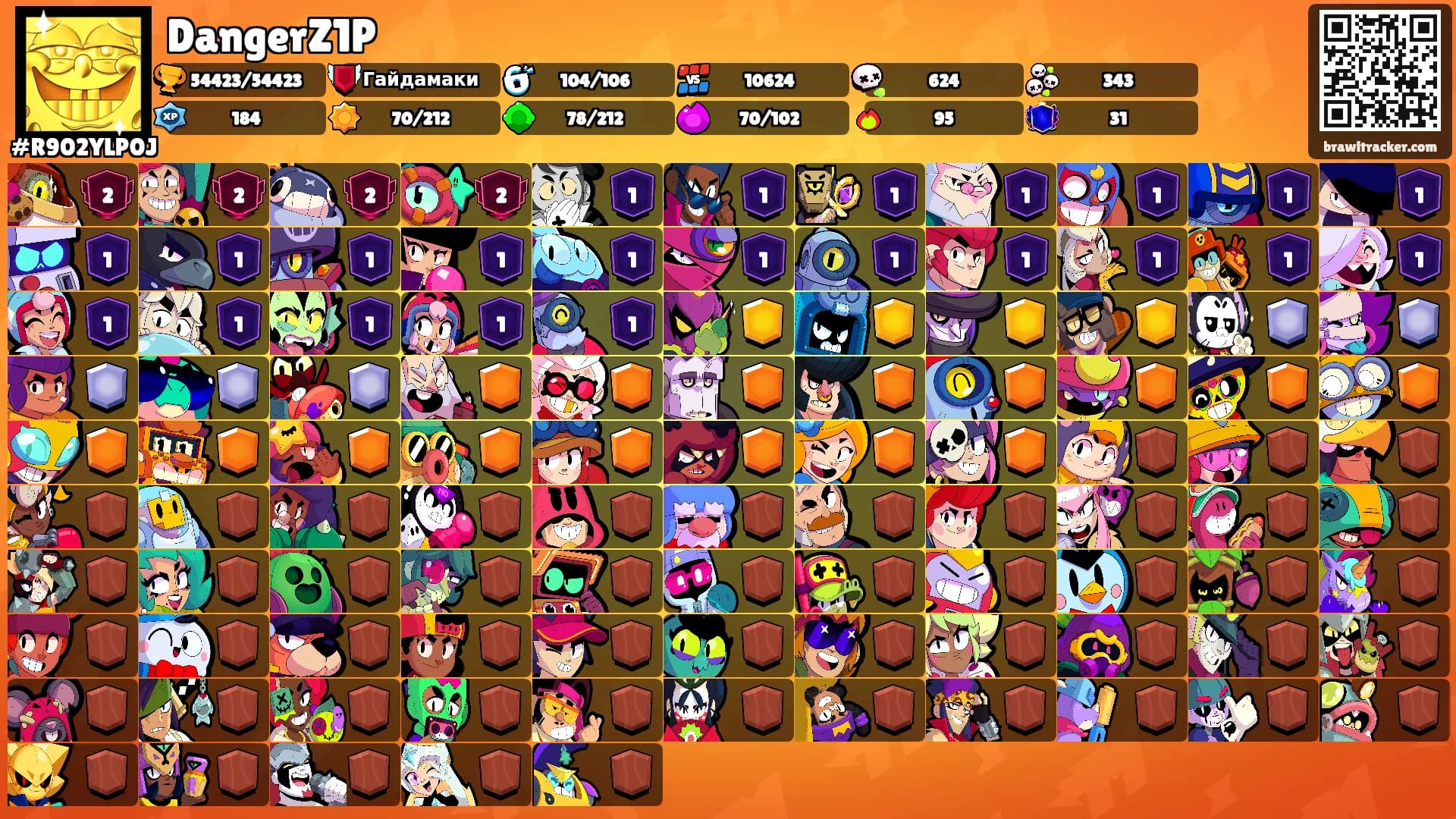 DangerZ1P's Ranks