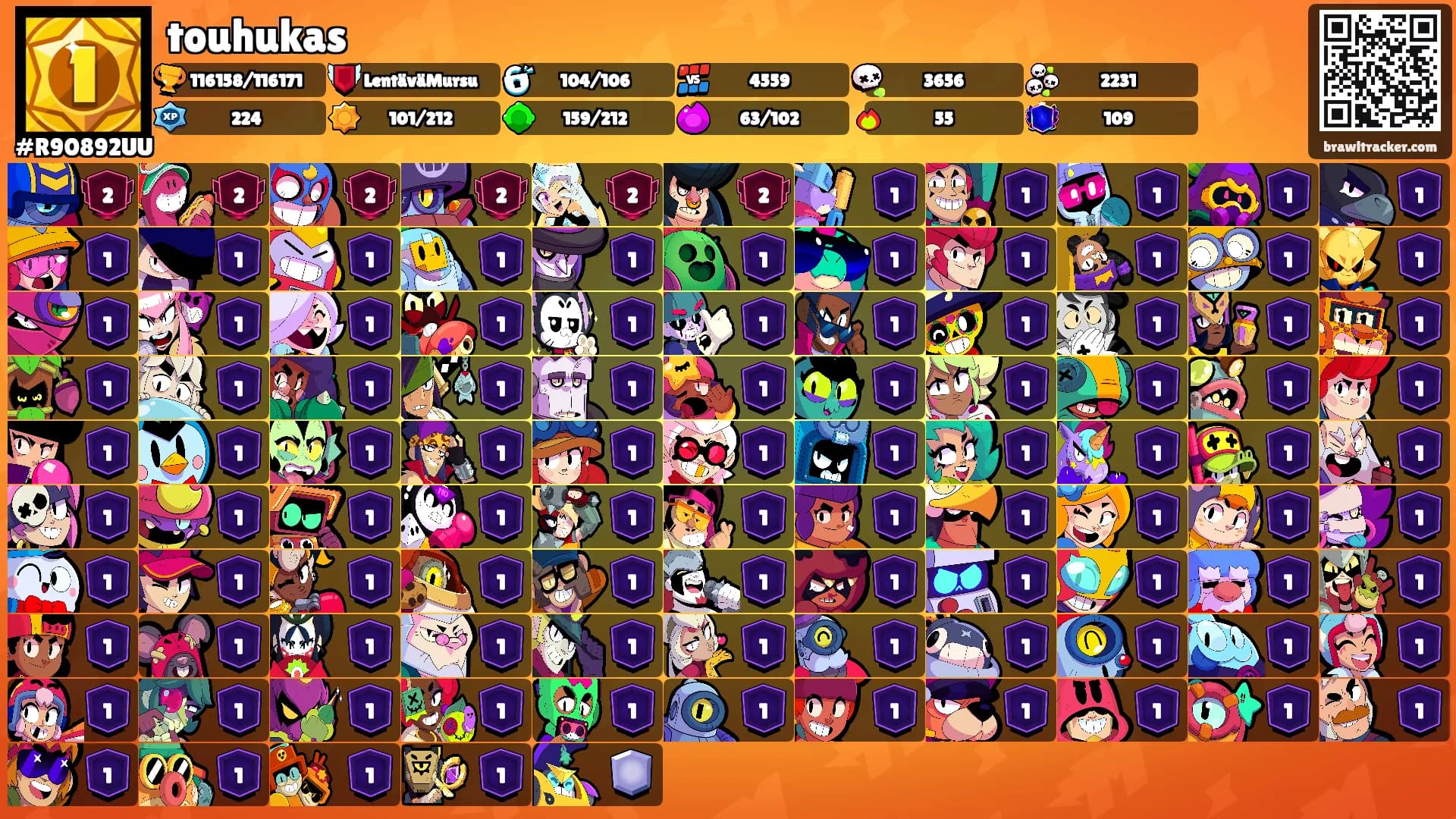 touhukas's Ranks